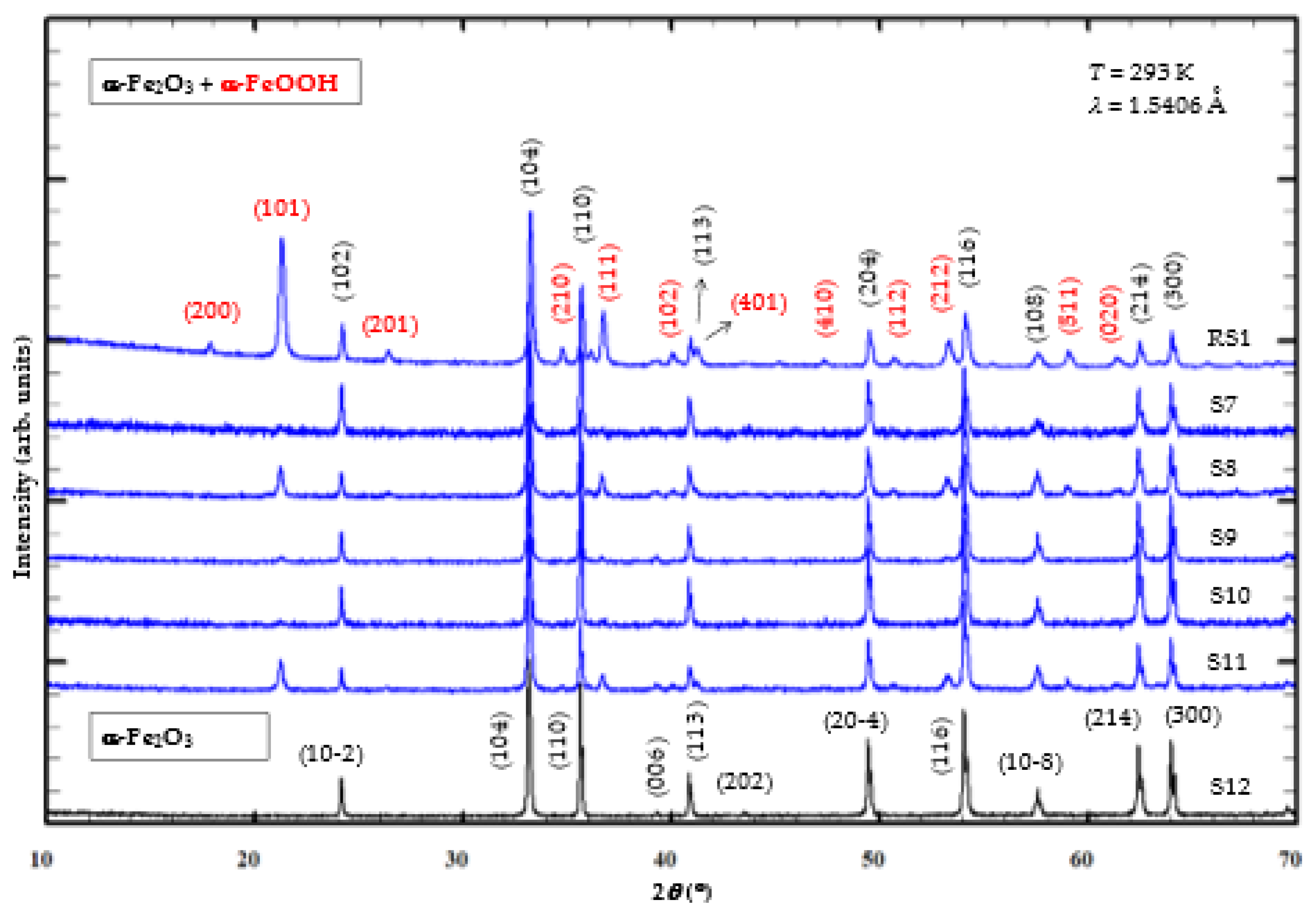 Crystals 12 01567 g005 Crystals 12 01567 g005