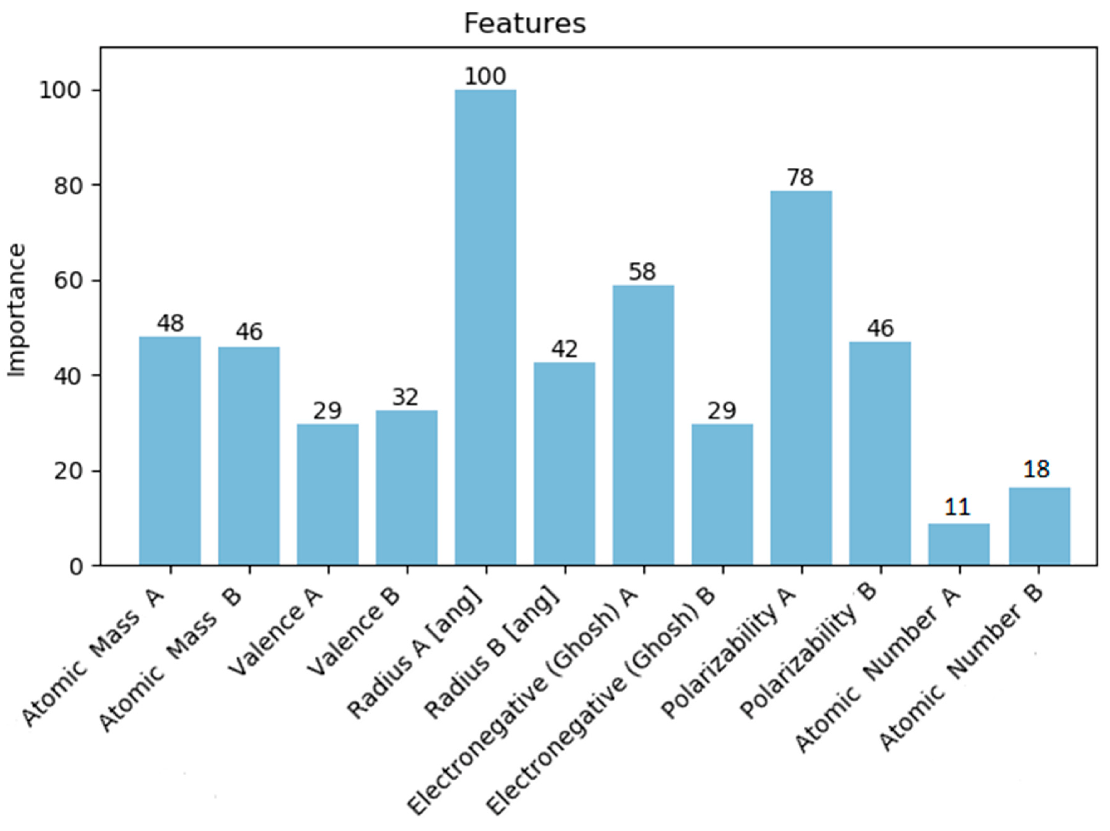 Crystals 12 01570 g003 Crystals 12 01570 g003