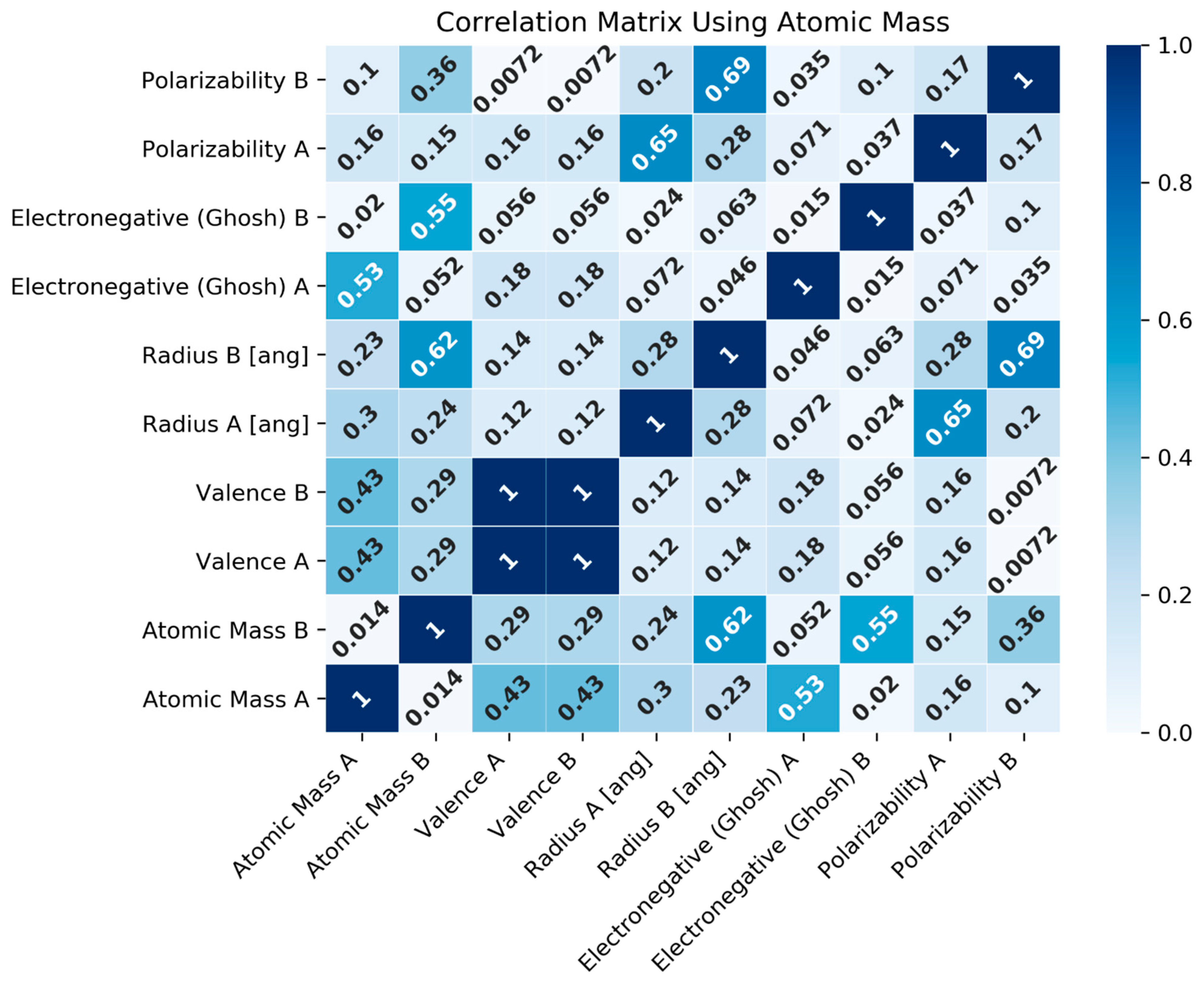 Crystals 12 01570 g004 Crystals 12 01570 g004