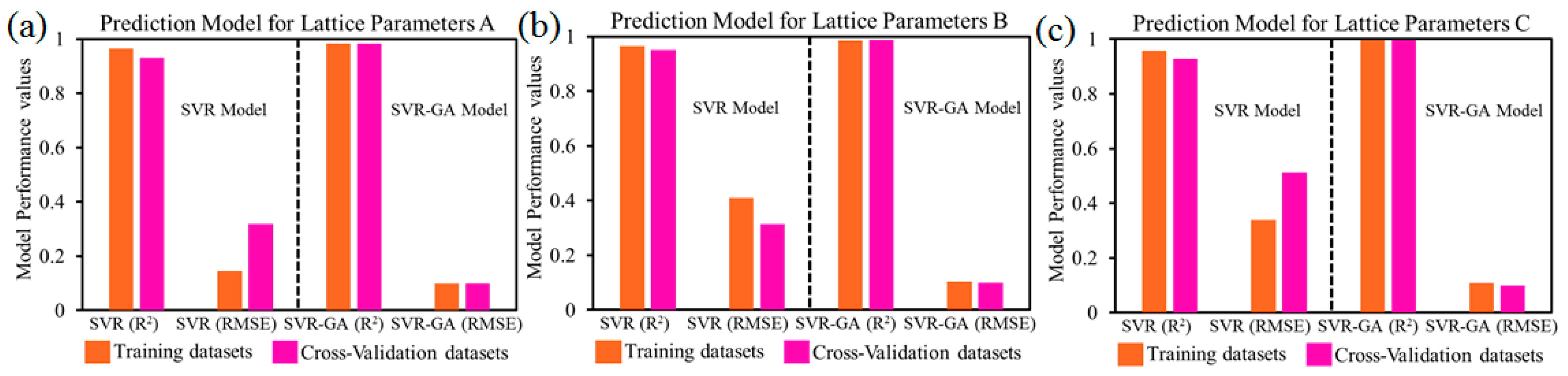 Crystals 12 01570 g012 Crystals 12 01570 g012