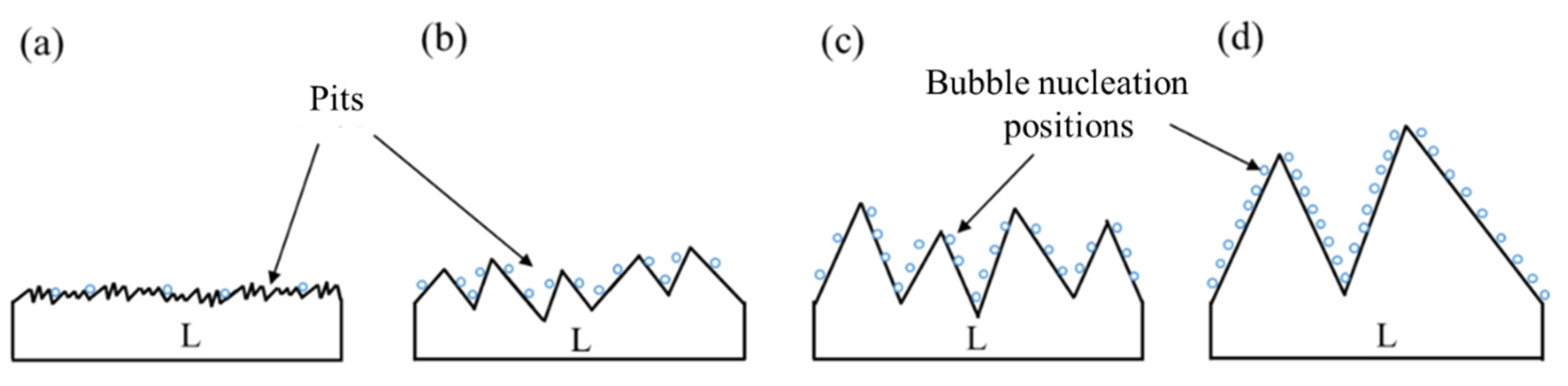 Crystals 12 01571 g011 Crystals 12 01571 g011