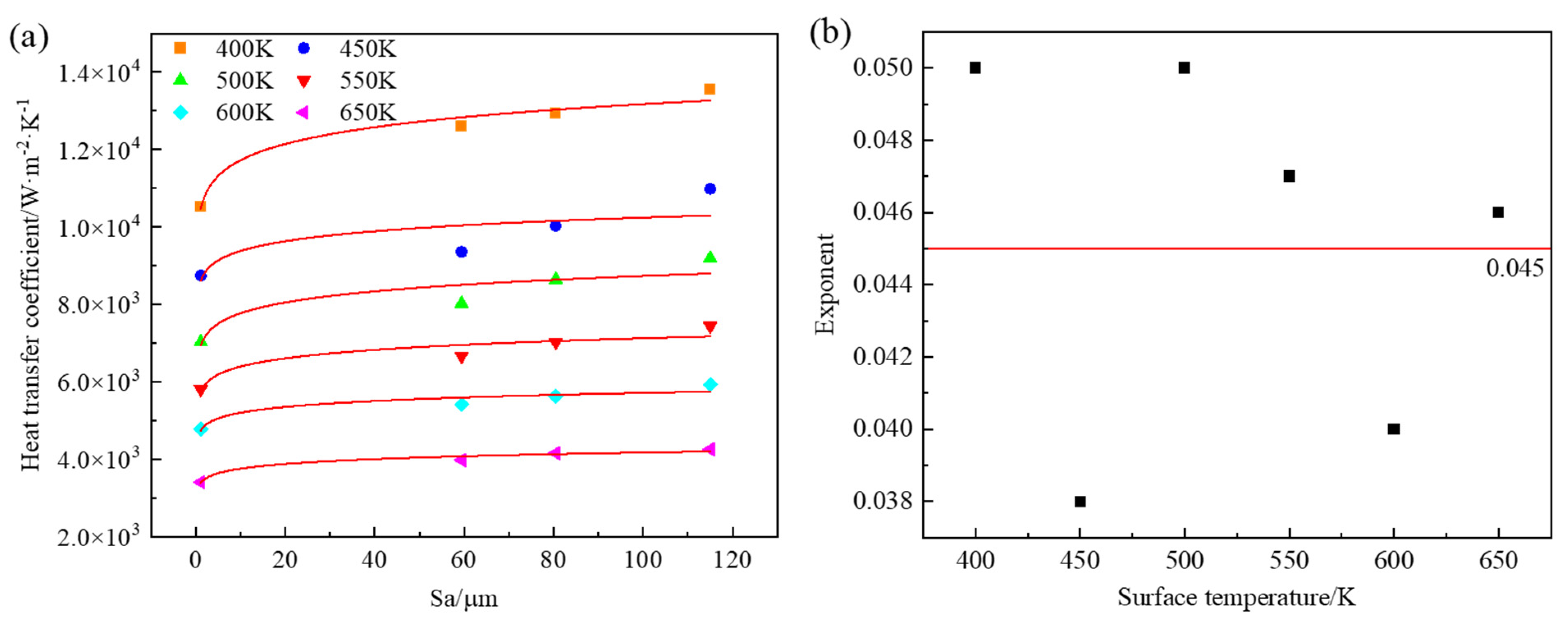 Crystals 12 01571 g013 Crystals 12 01571 g013