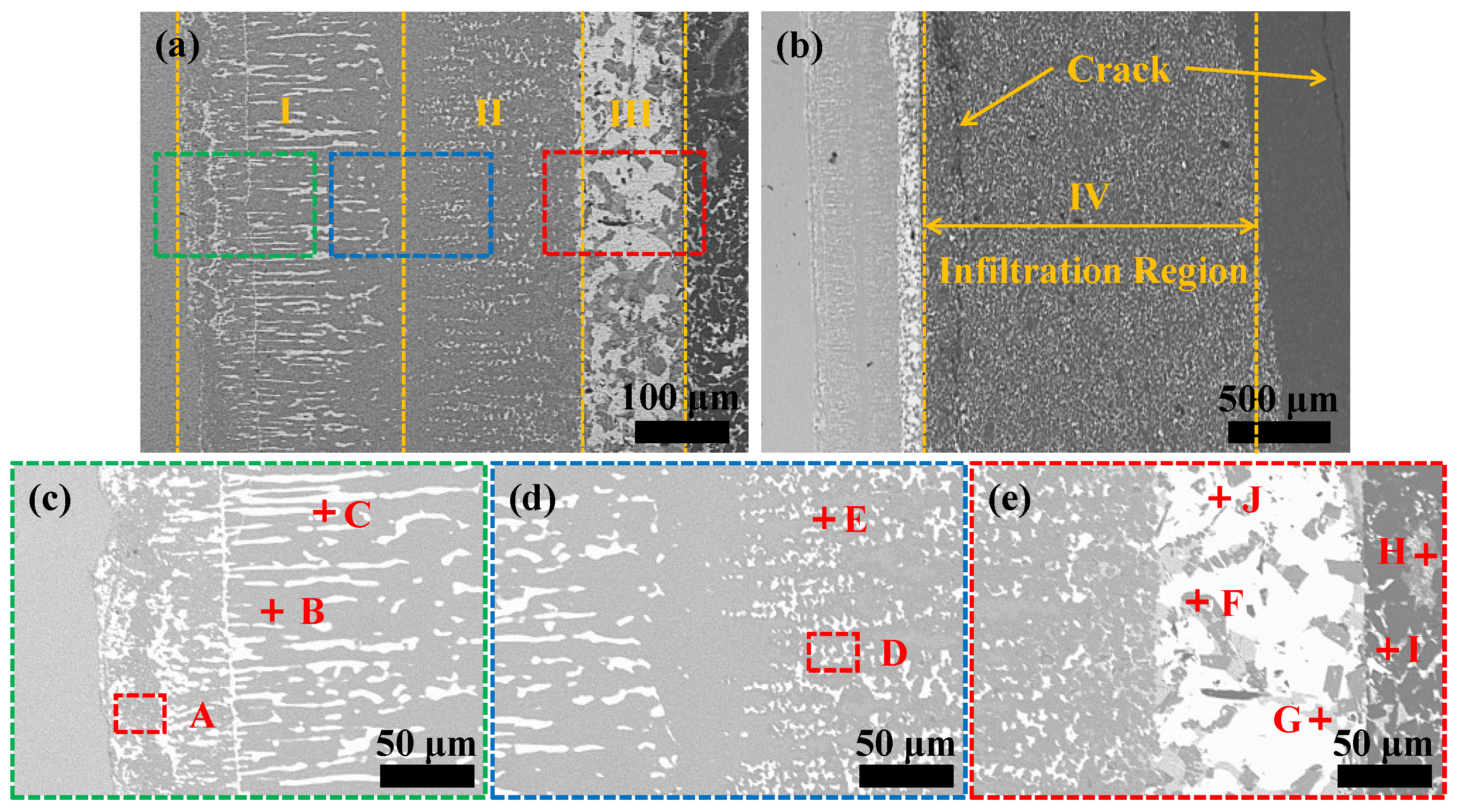 Crystals 12 01574 g002