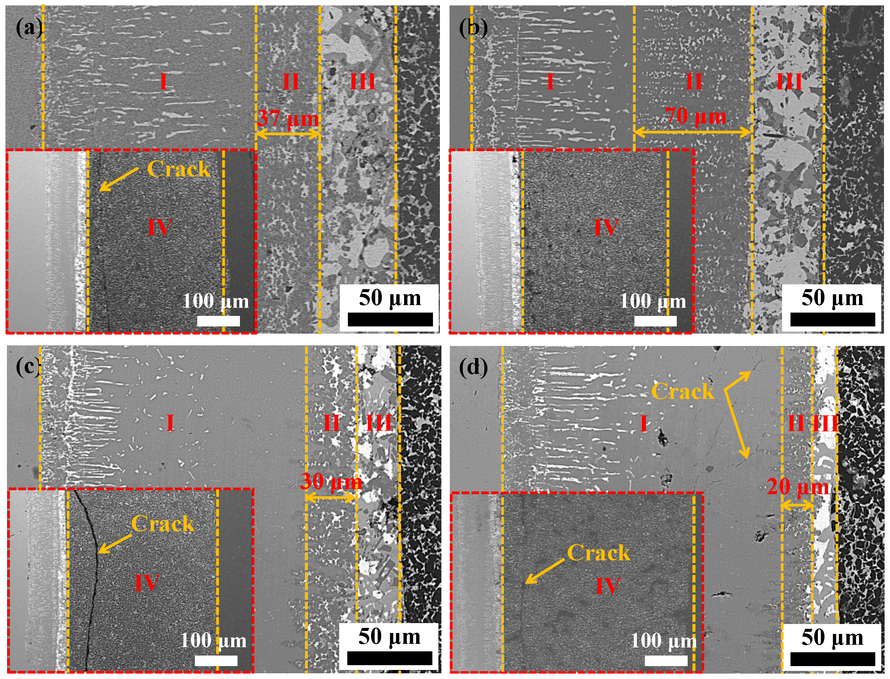 Crystals 12 01574 g005