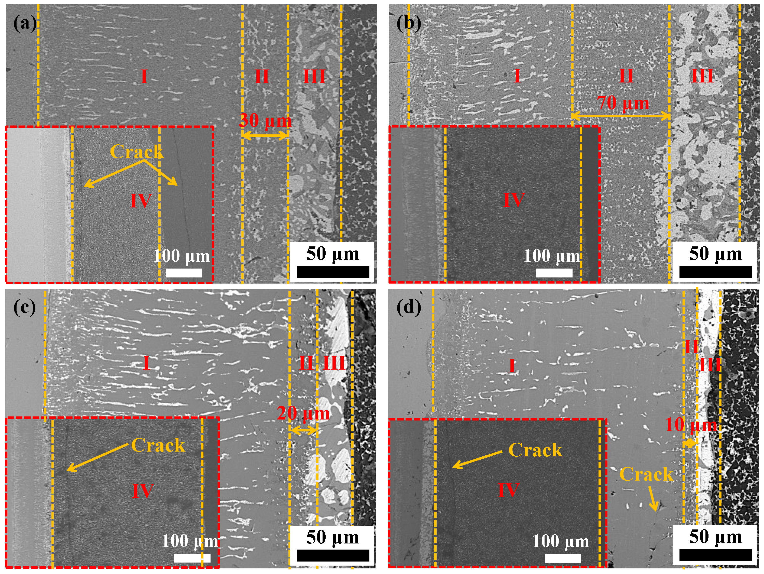 Crystals 12 01574 g007
