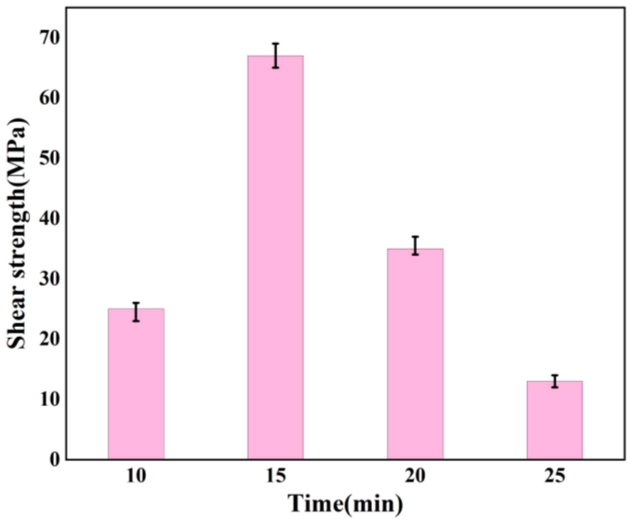 Crystals 12 01574 g008