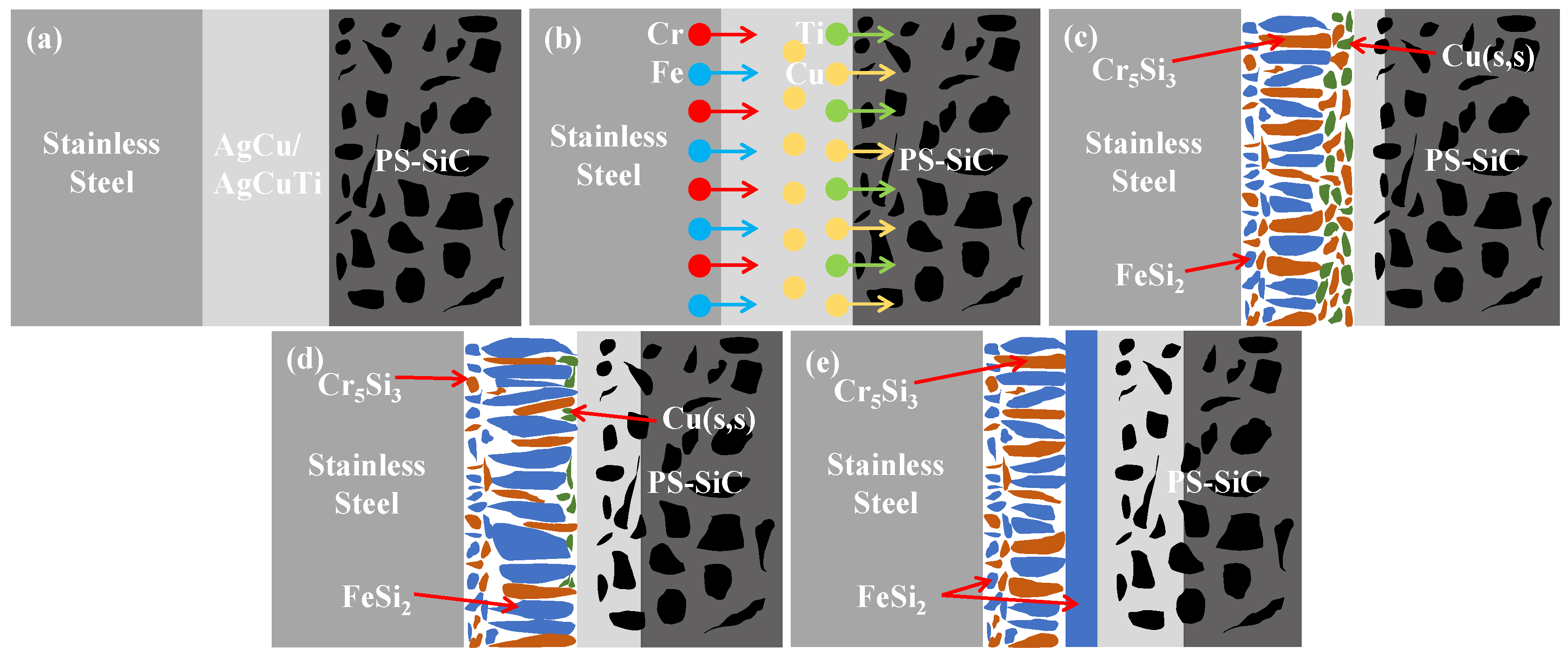 Crystals 12 01574 g009