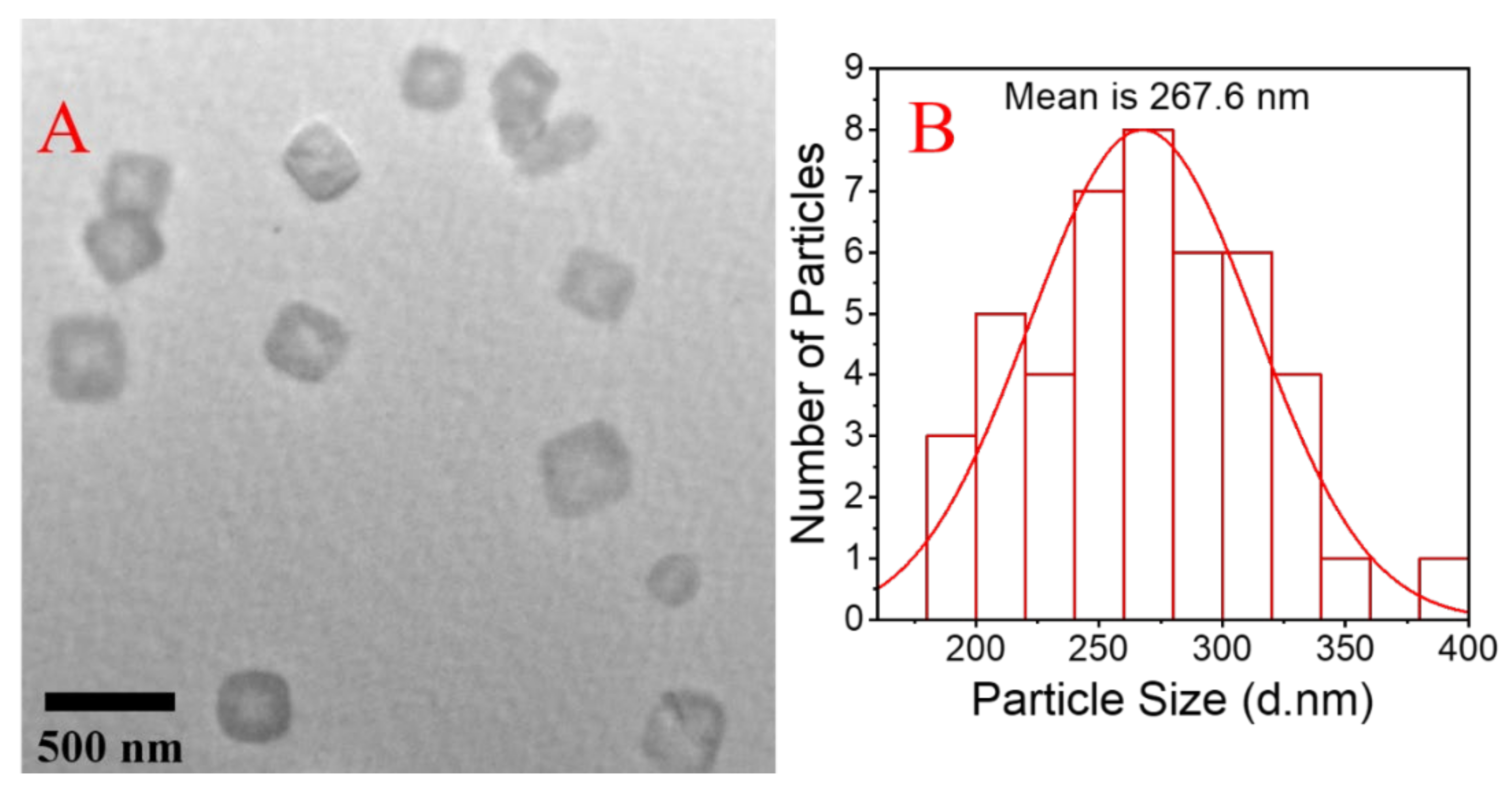 Crystals 12 01576 g005 Crystals 12 01576 g005