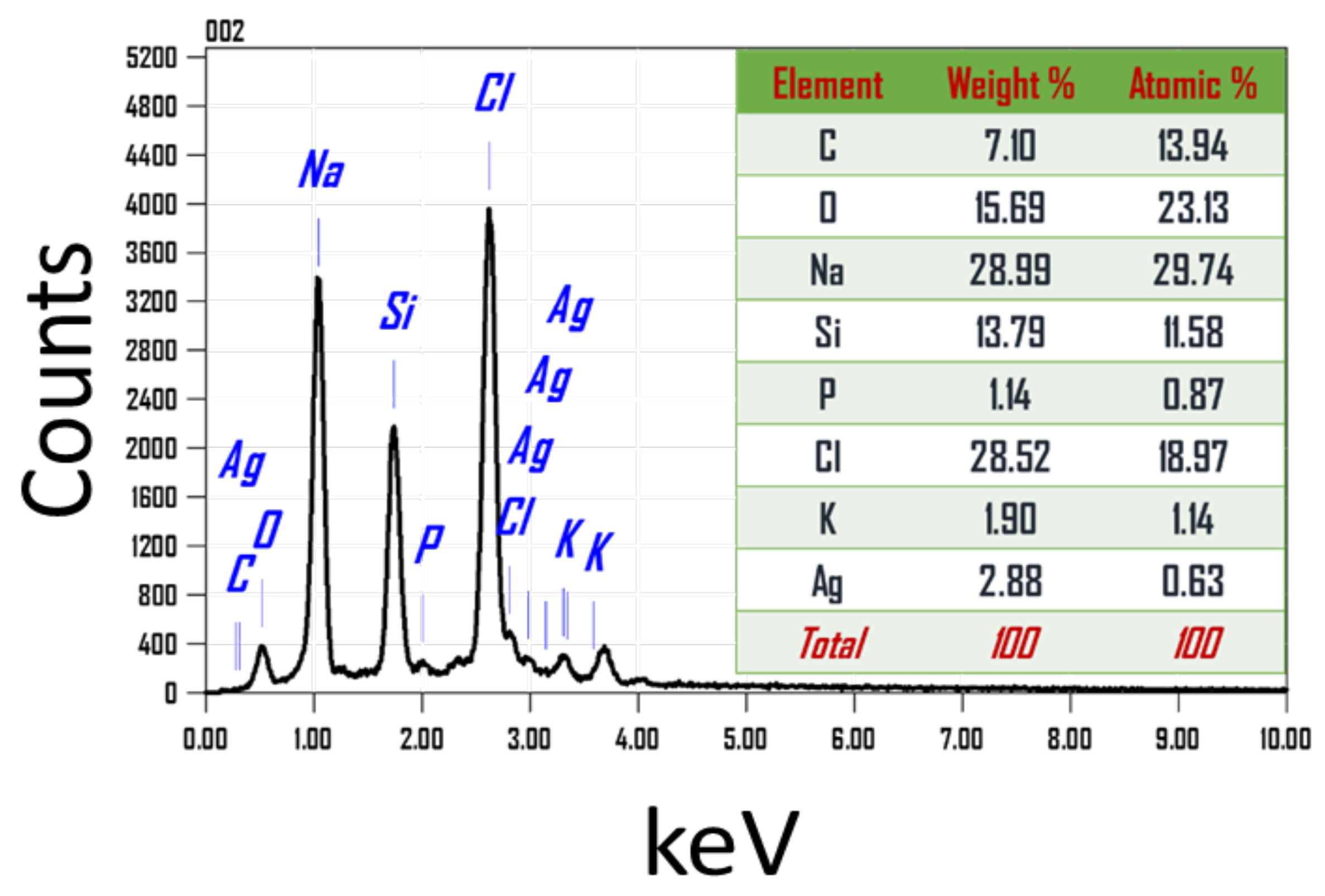 Crystals 12 01576 g007 Crystals 12 01576 g007