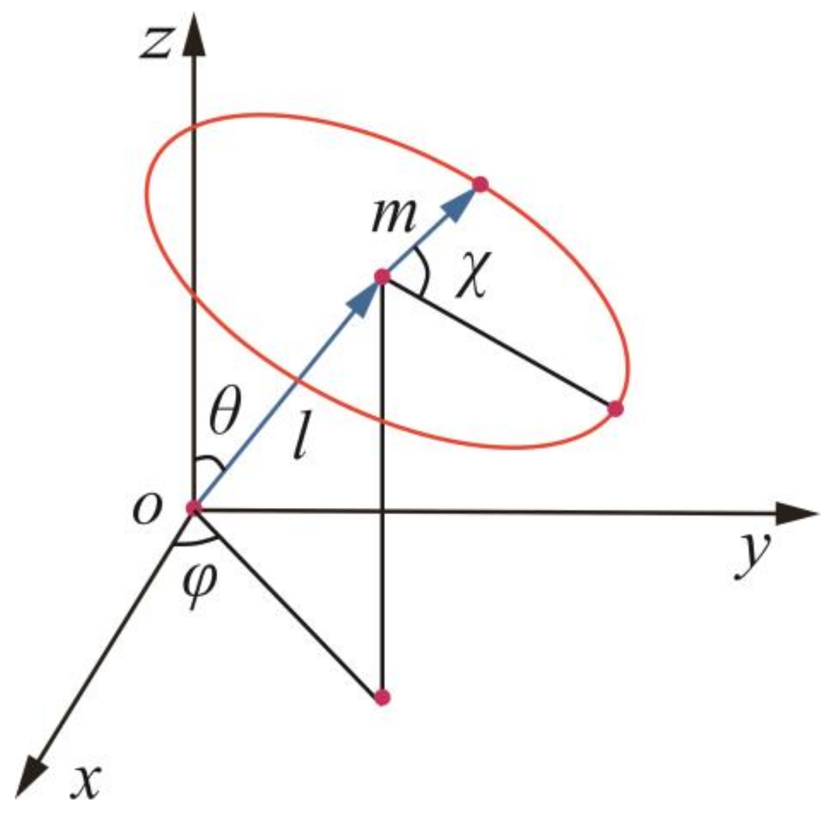 Crystals 12 01577 g002
