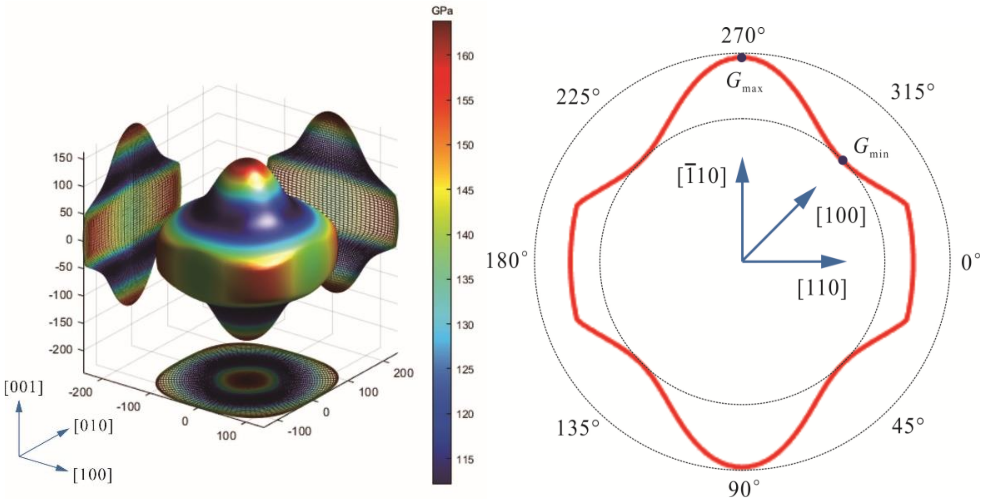 Crystals 12 01577 g004
