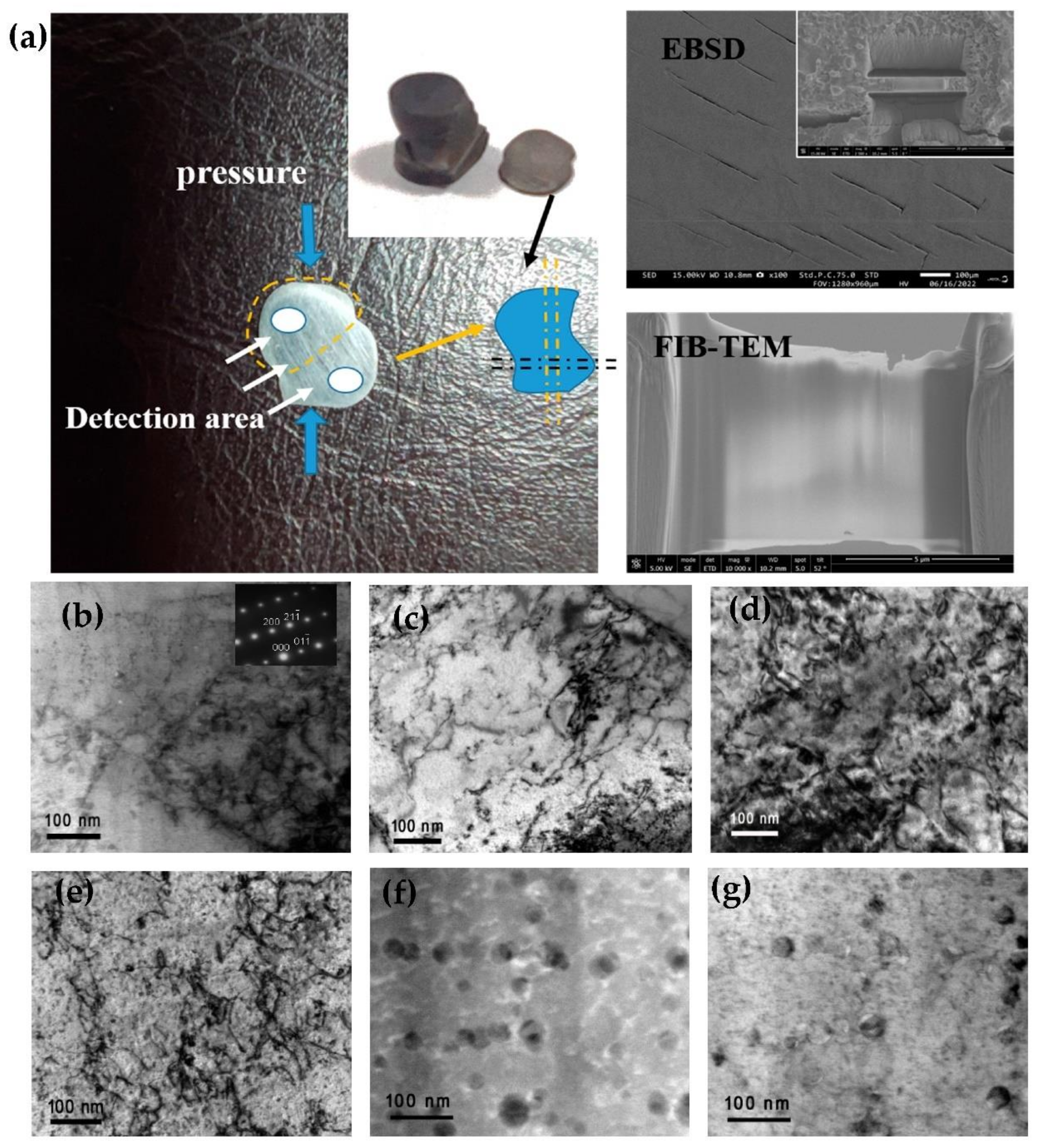 Crystals 12 01577 g006