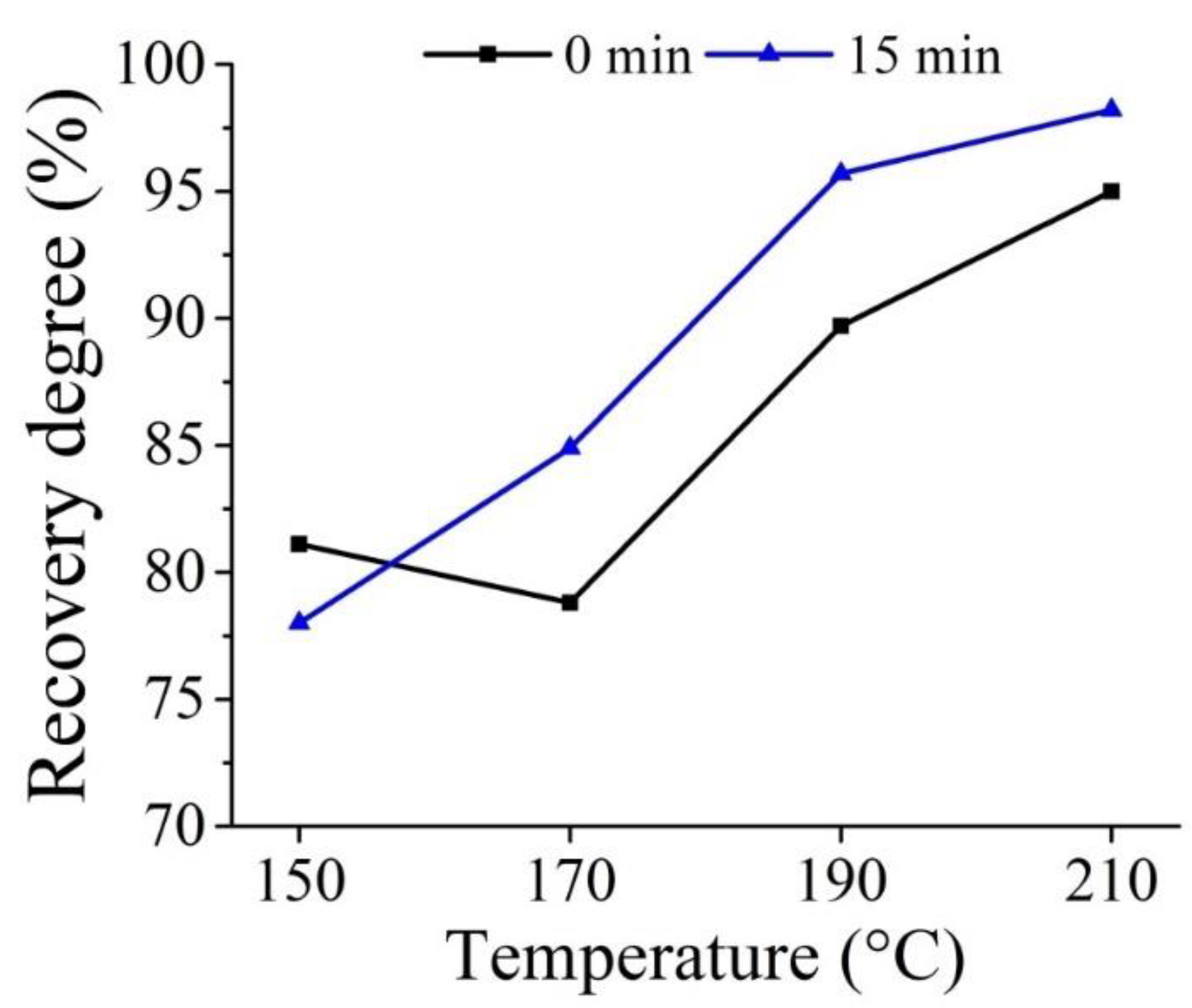 Crystals 12 01578 g004