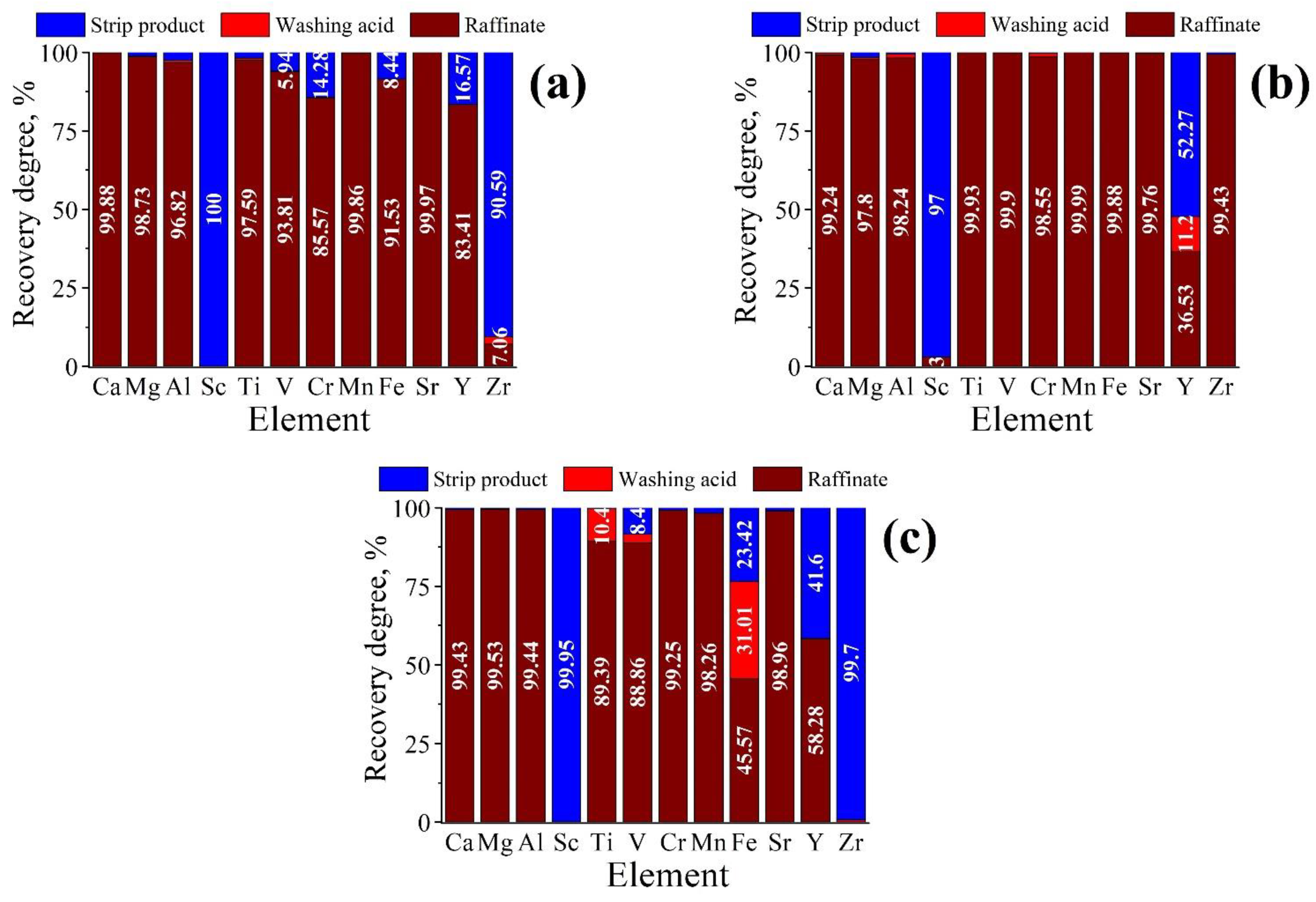 Crystals 12 01578 g010