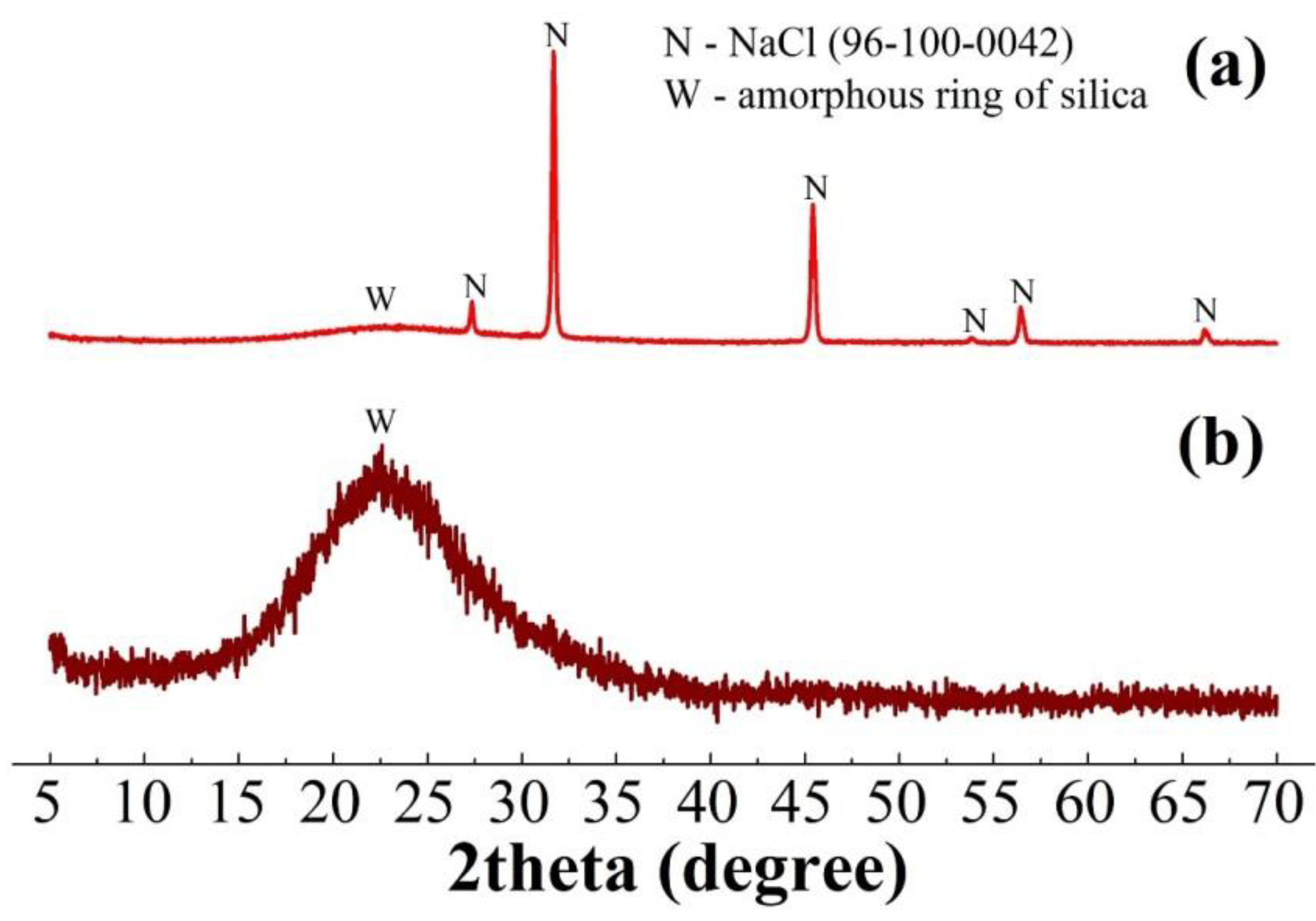 Crystals 12 01578 g015