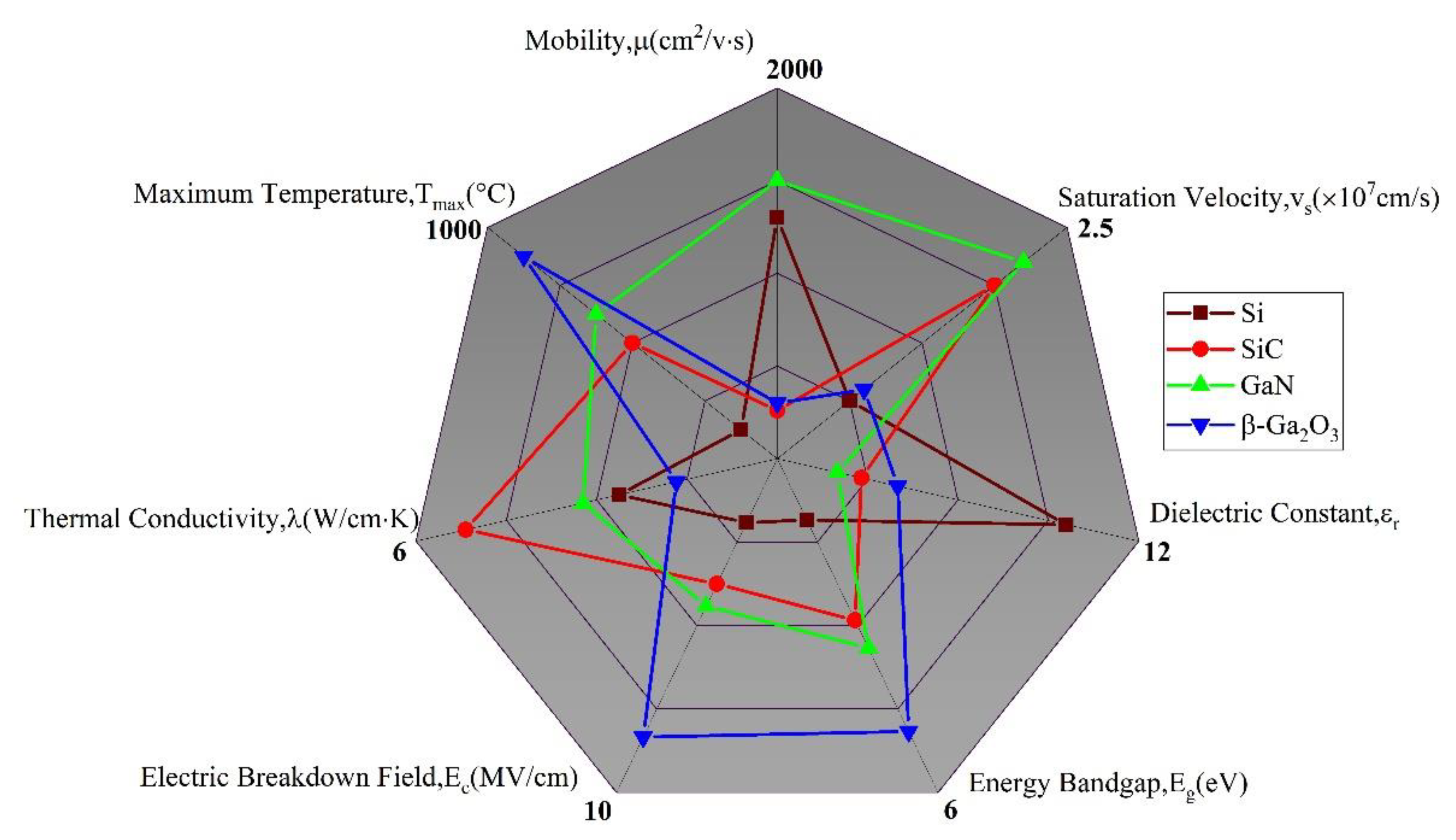 Crystals 12 01581 g009
