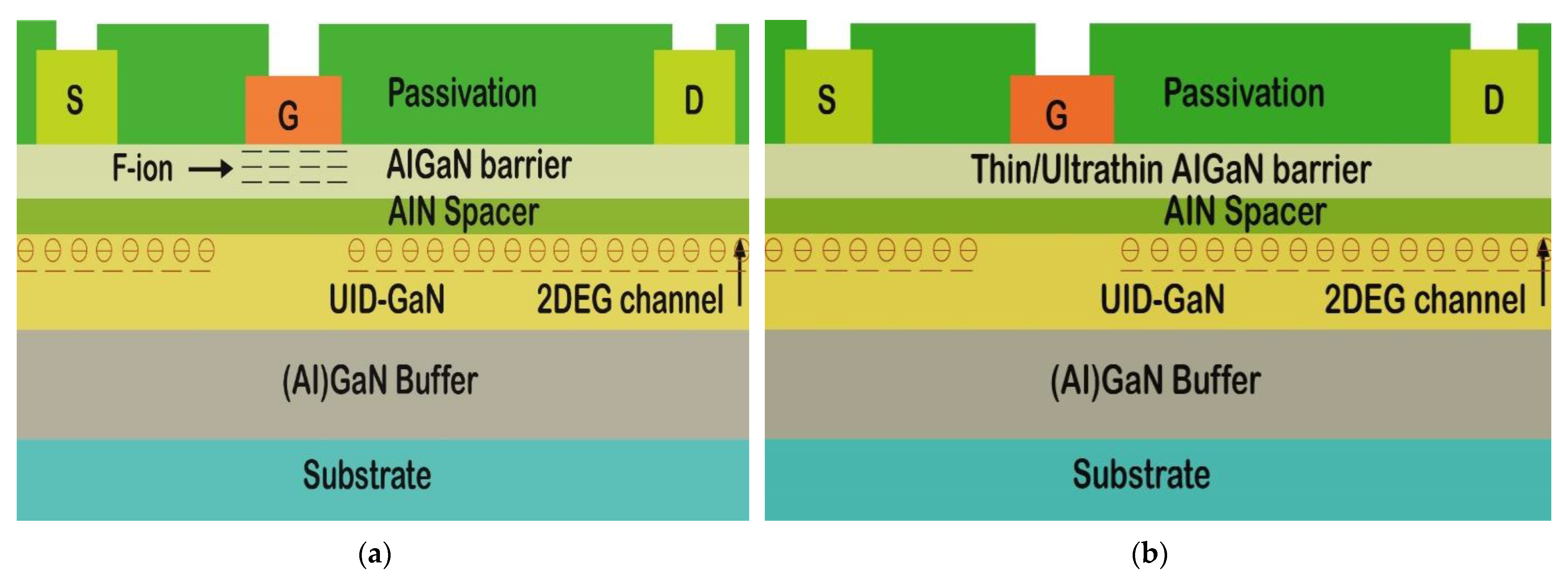 Crystals 12 01581 g020