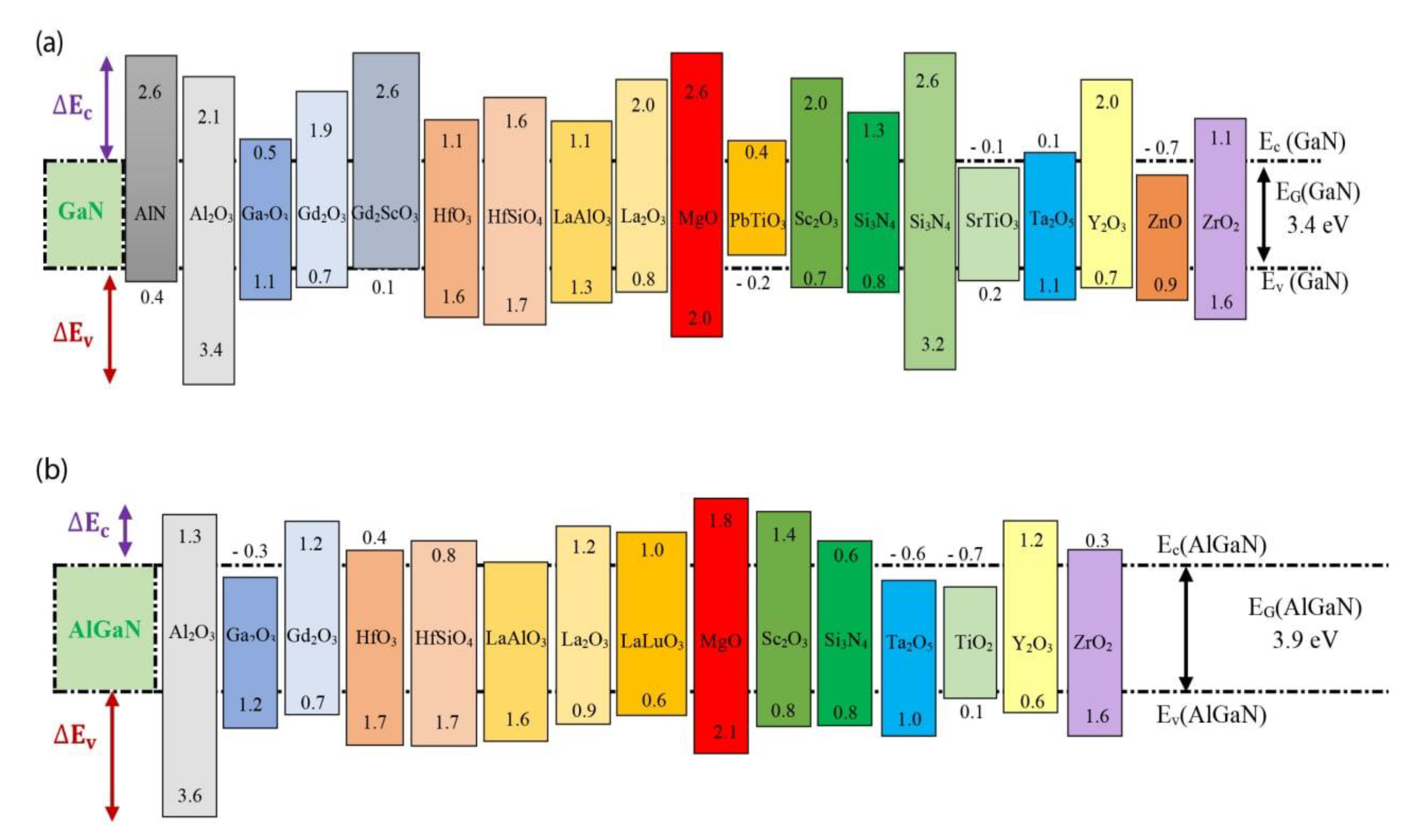 Crystals 12 01581 g025