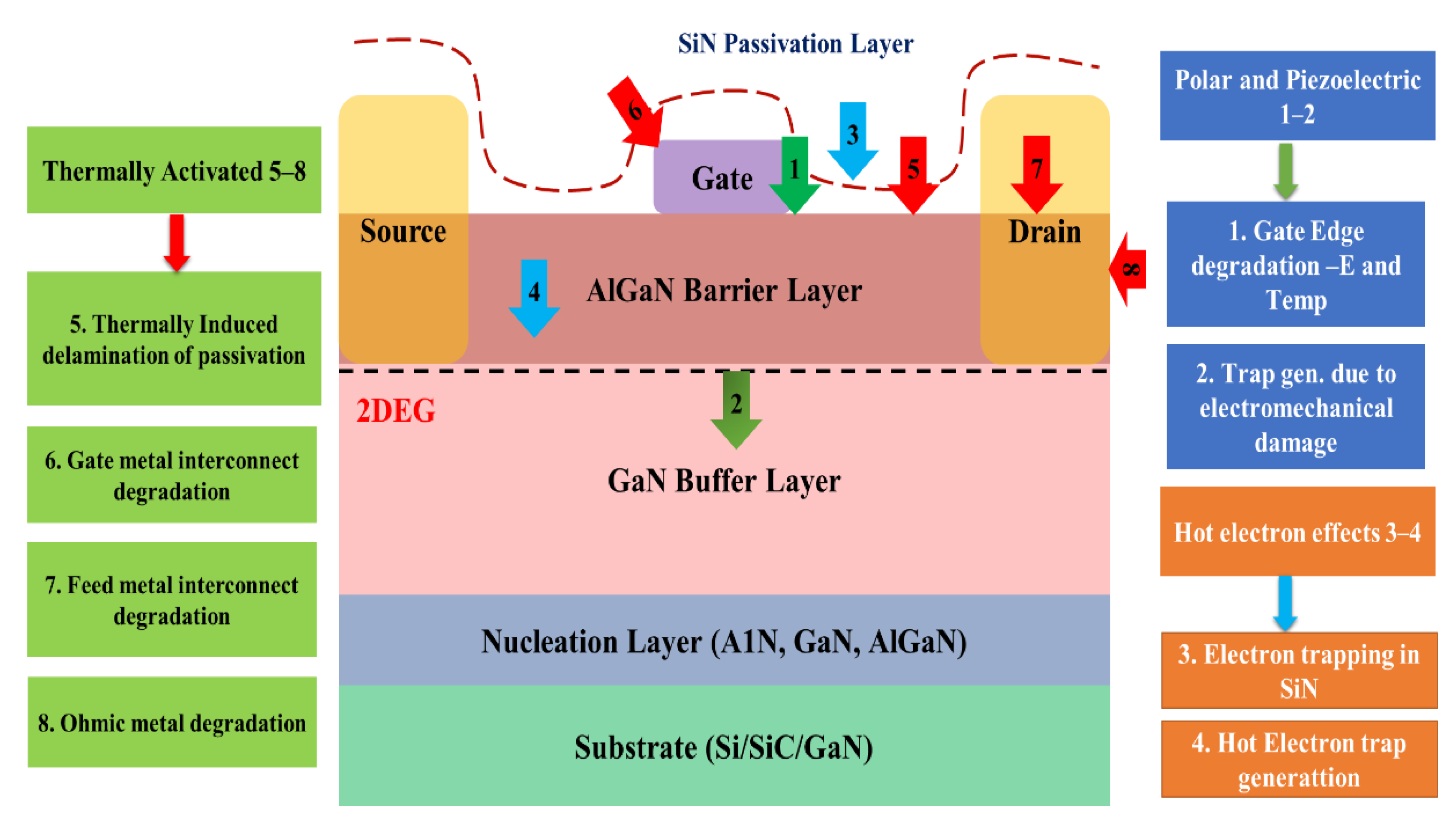 Crystals 12 01581 g027