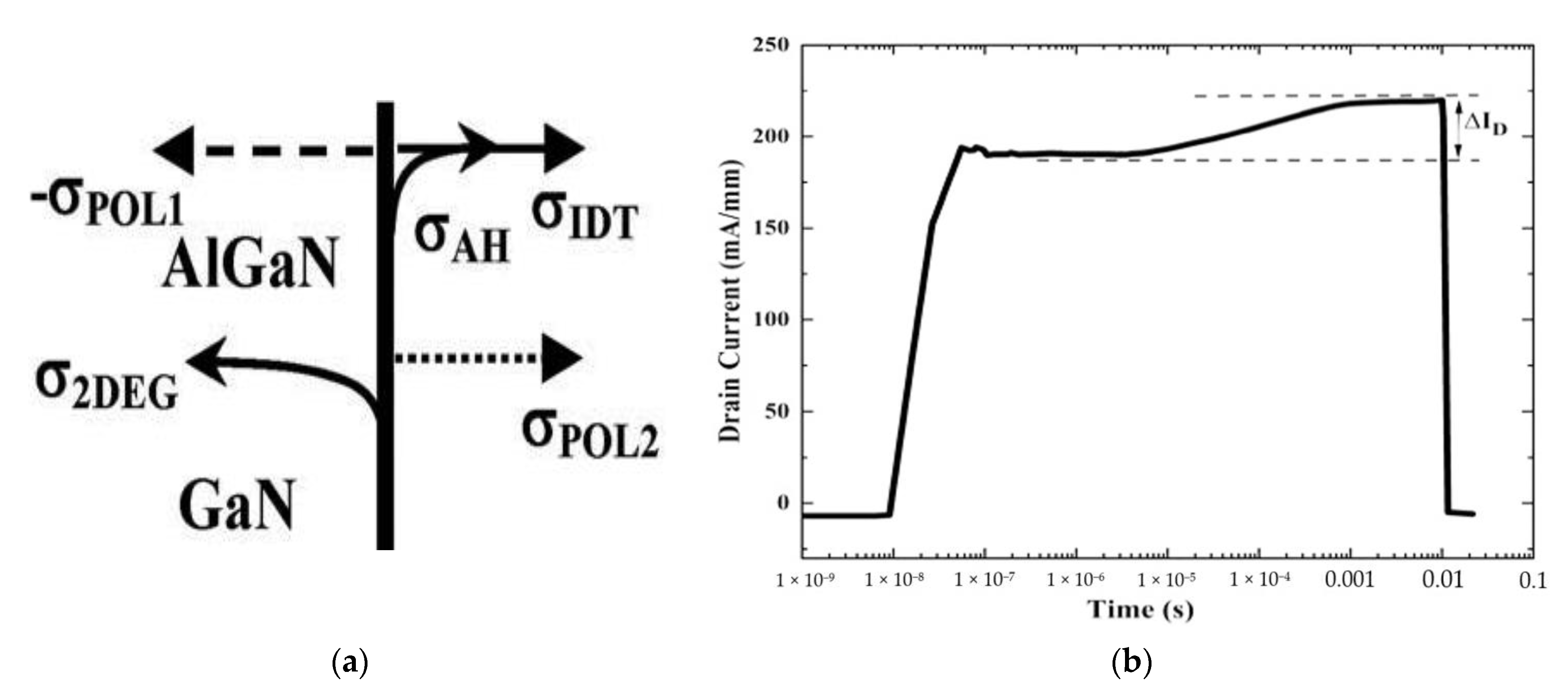 Crystals 12 01581 g031