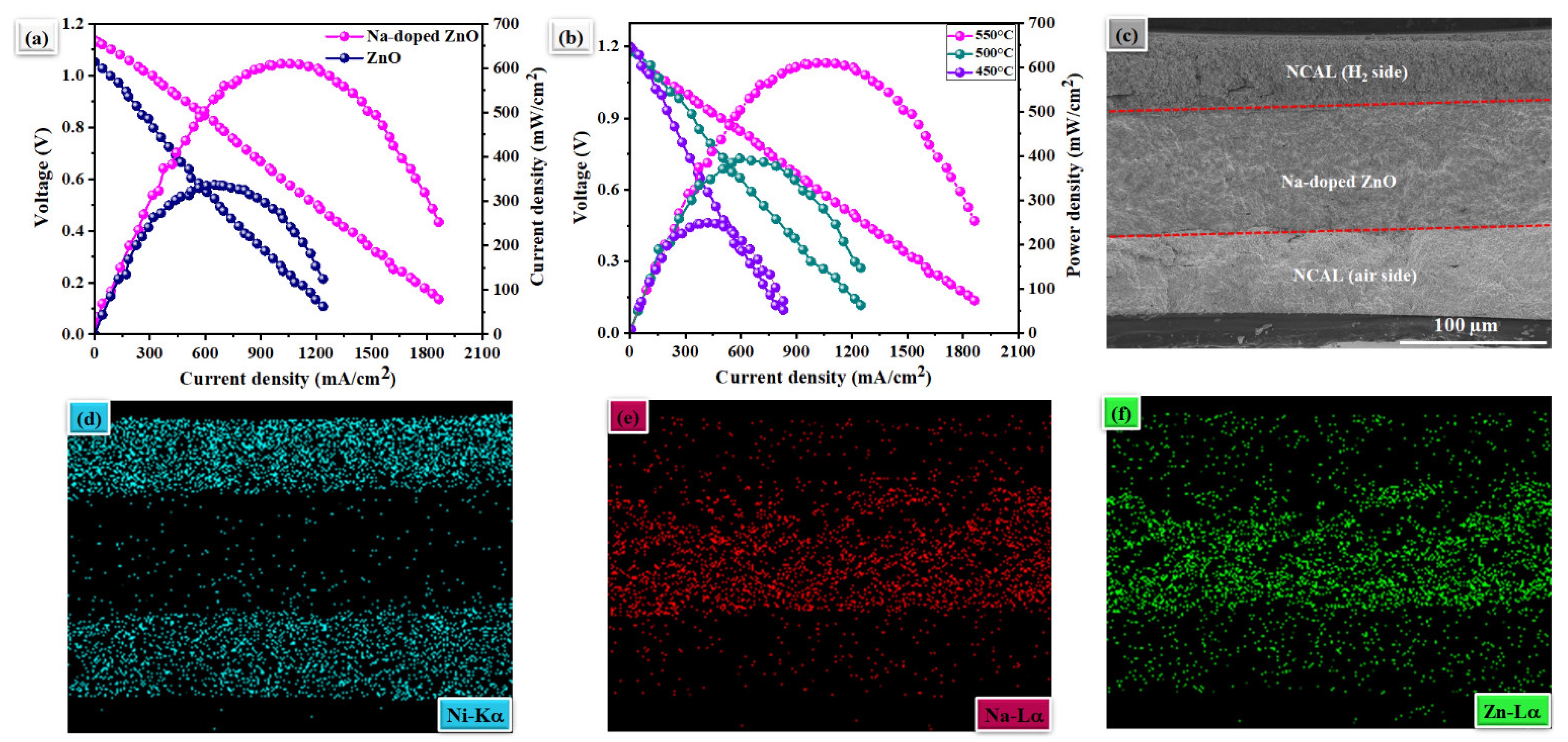 Crystals 12 01594 g004
