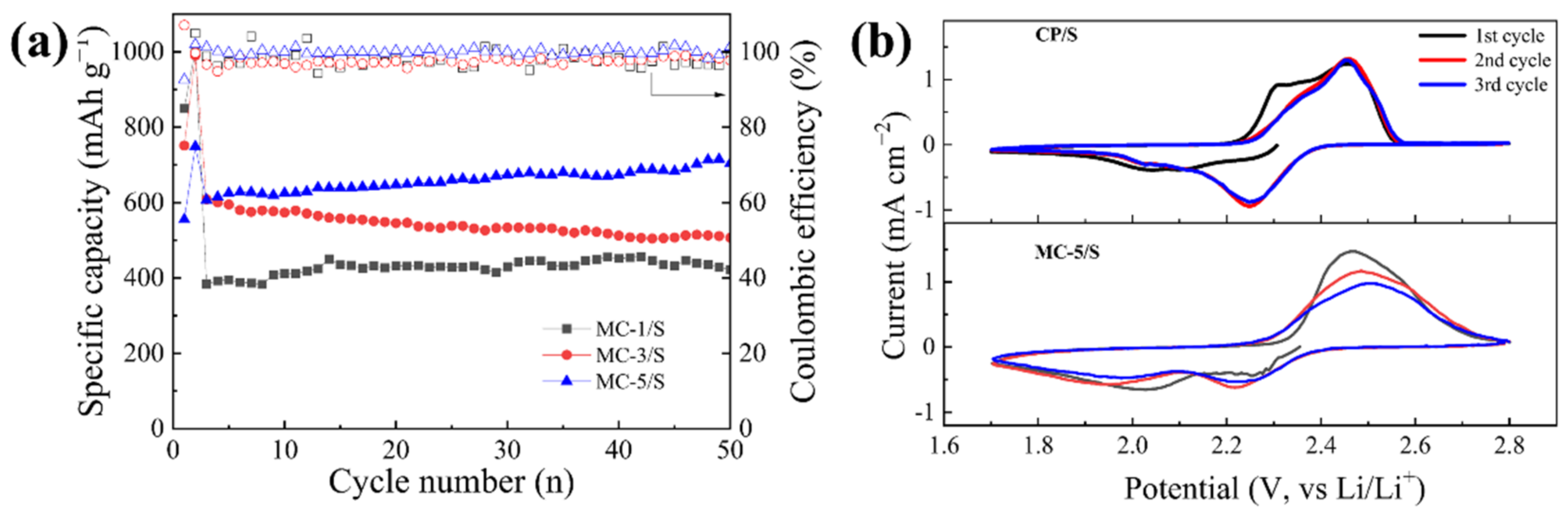 Crystals 12 01596 g004