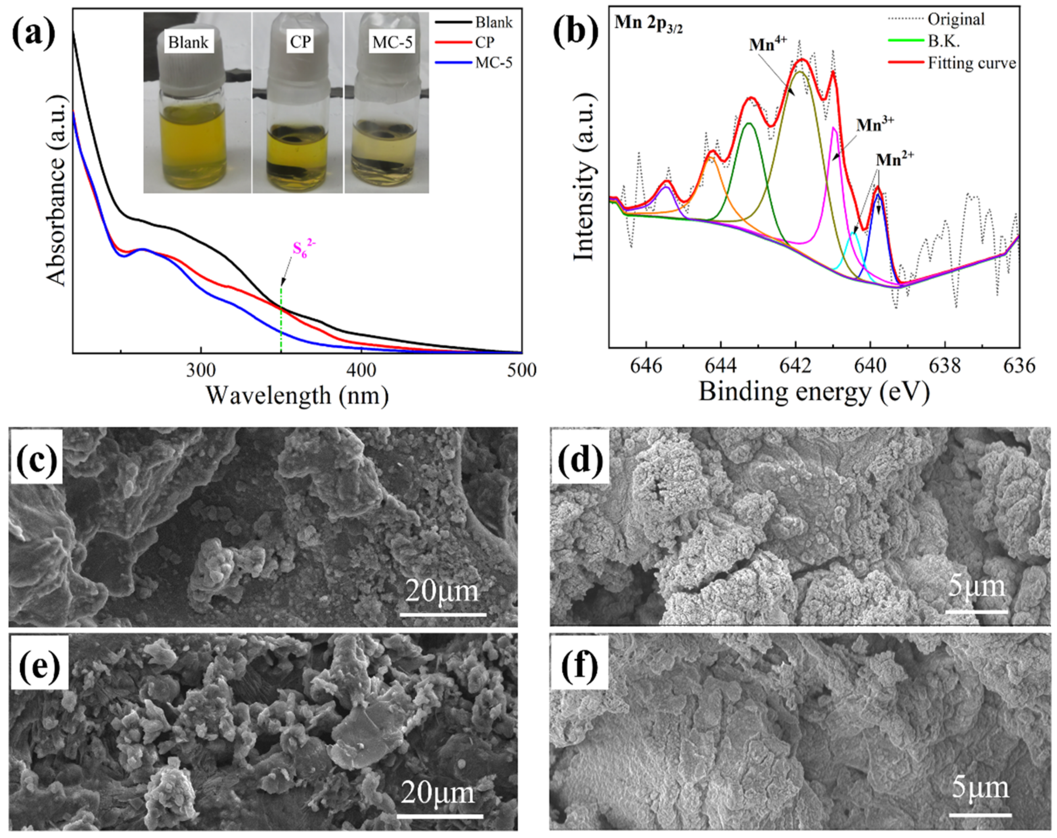 Crystals 12 01596 g006