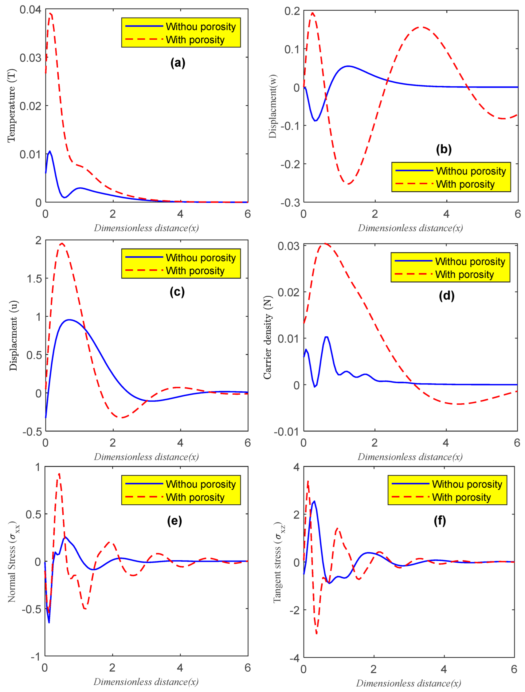 Crystals 12 01603 g002 Crystals 12 01603 g002