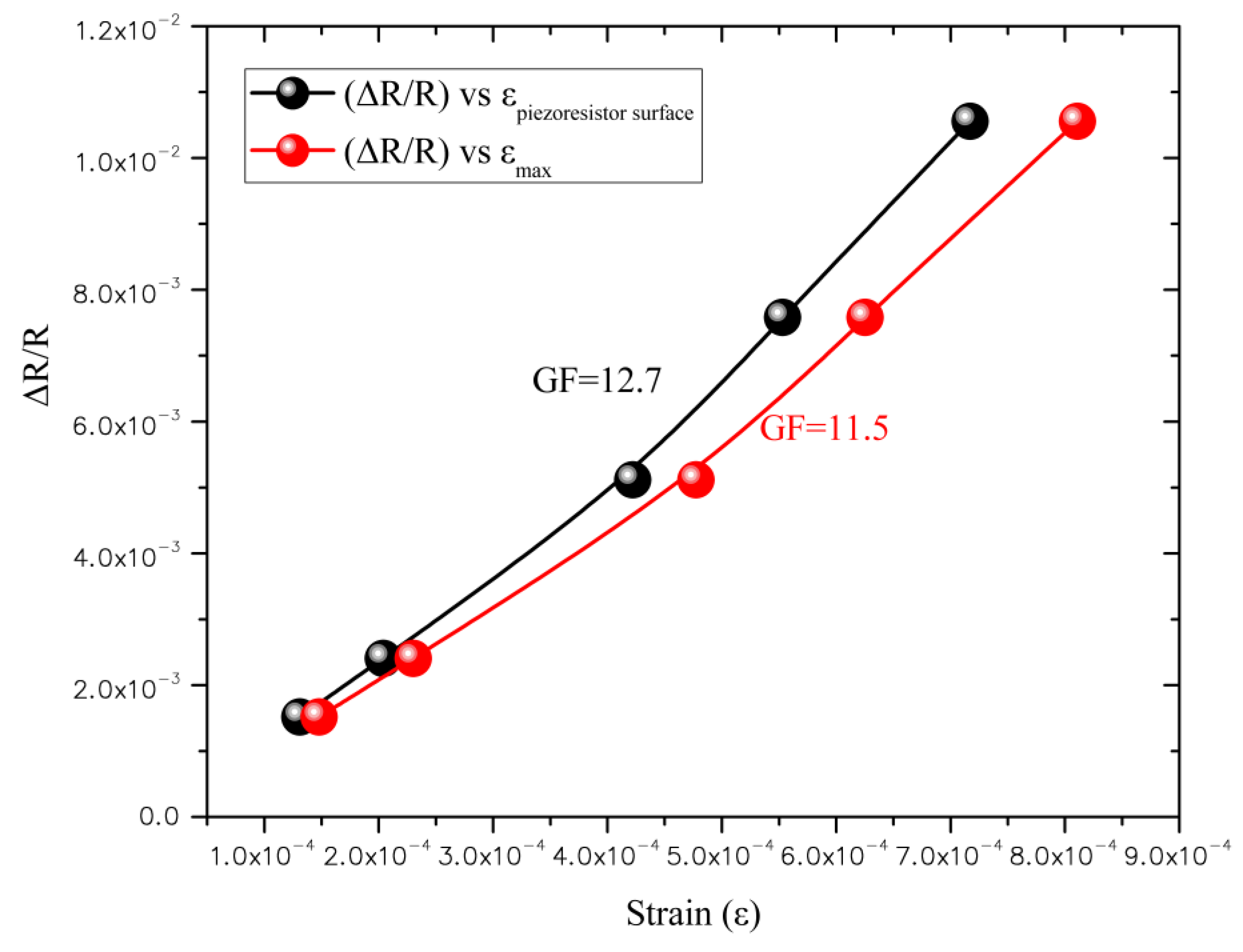 Crystals 12 01607 g006