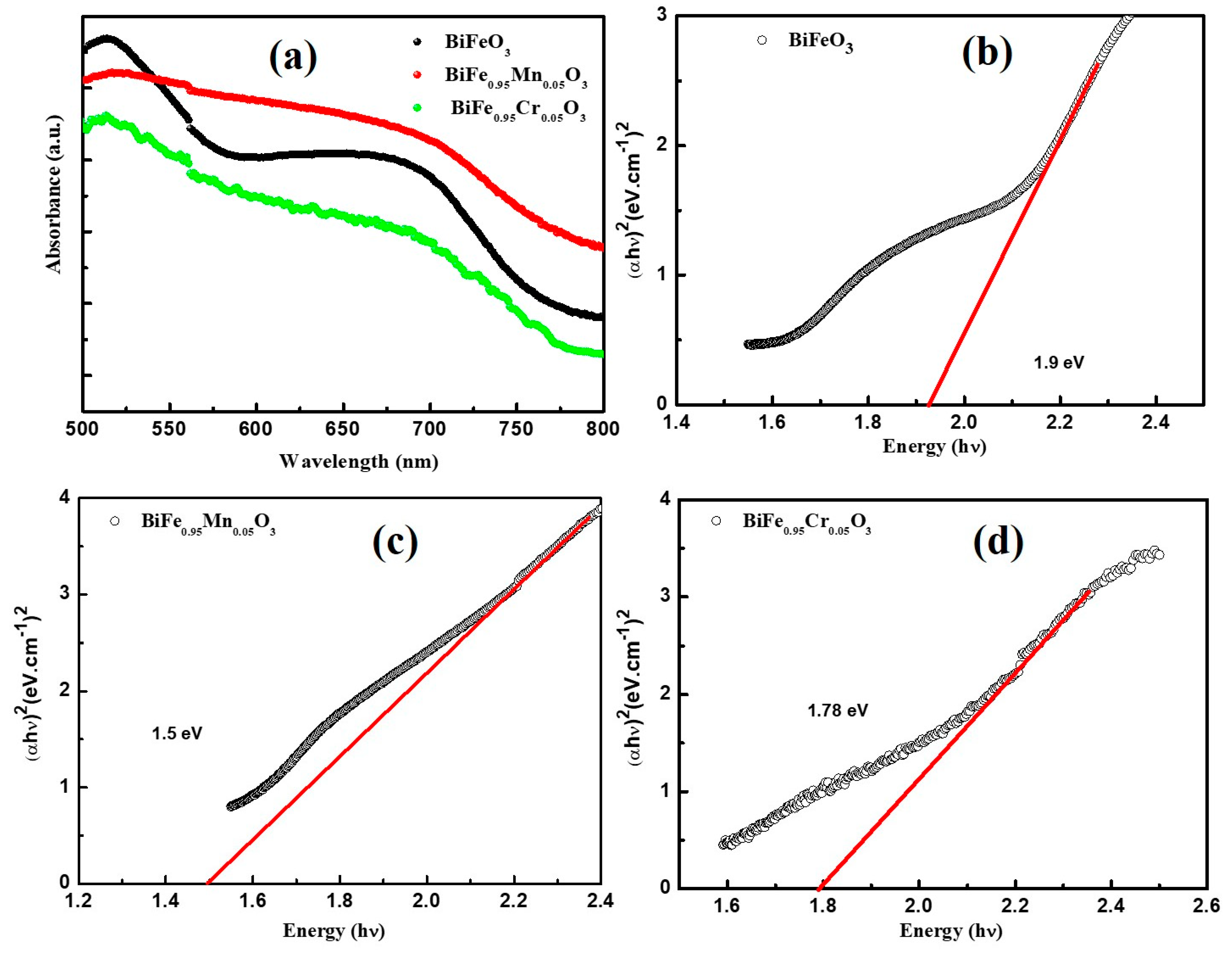 Crystals 12 01610 g003