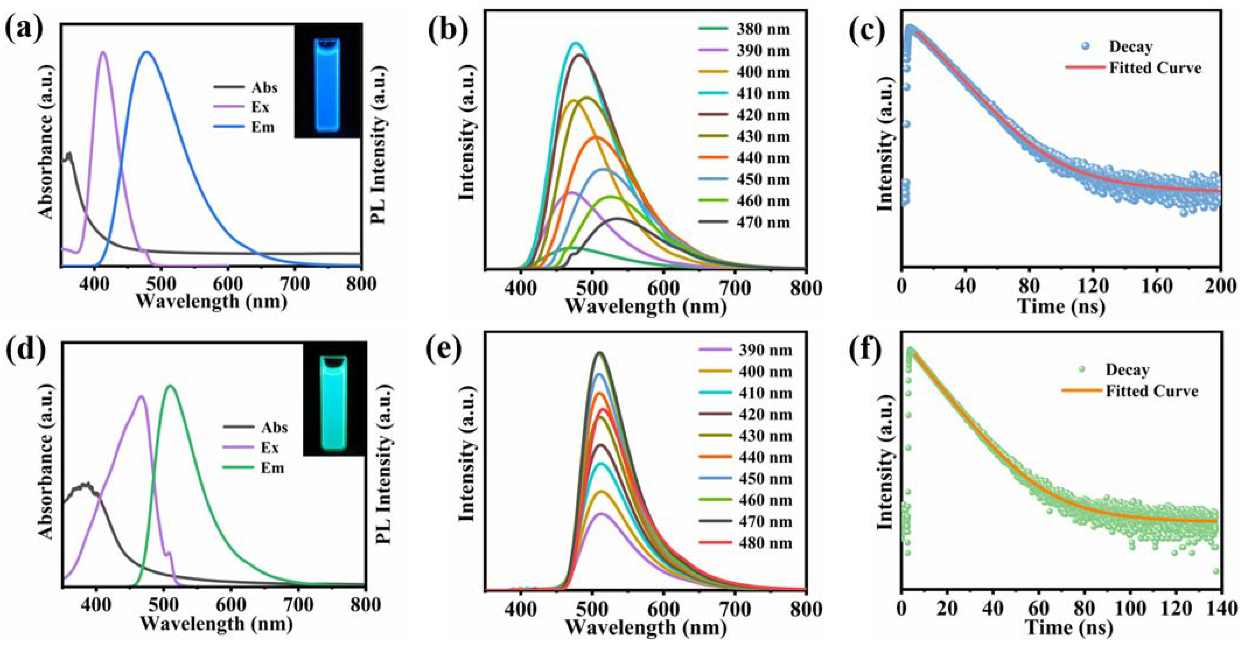 Crystals 12 01612 g004 Crystals 12 01612 g004