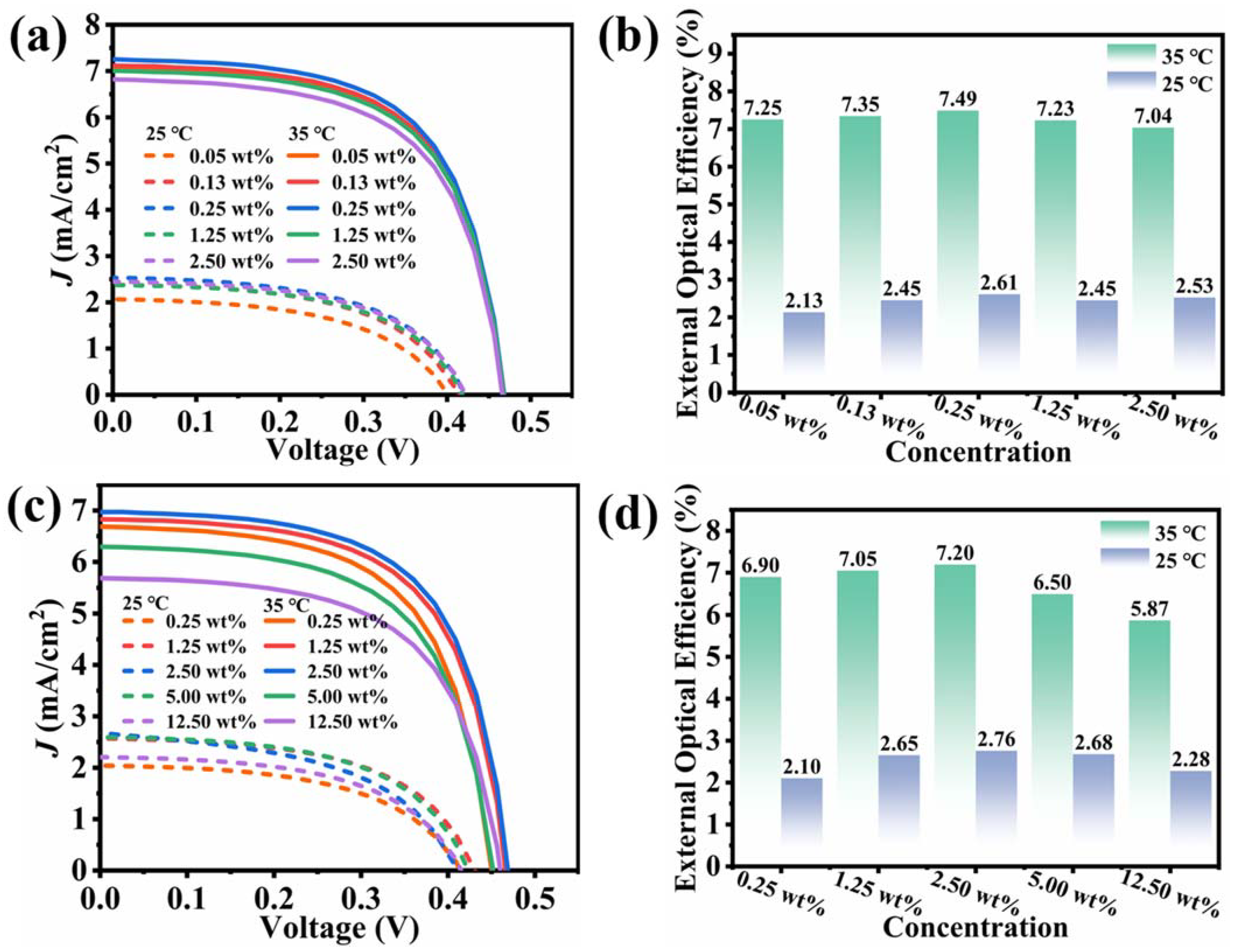Crystals 12 01612 g006 Crystals 12 01612 g006