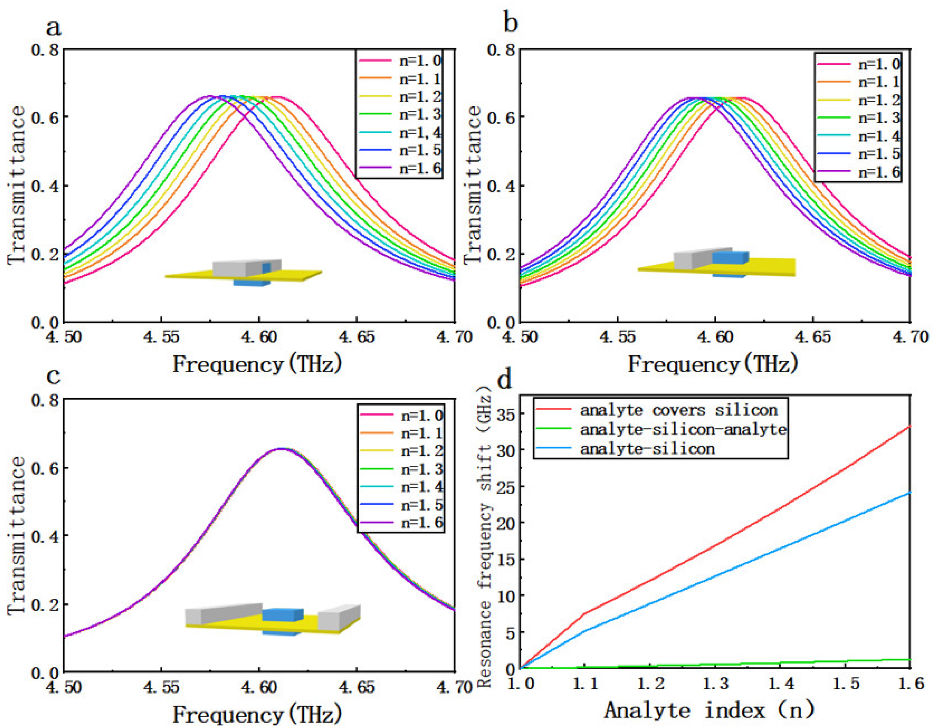 Crystals 12 01616 g003