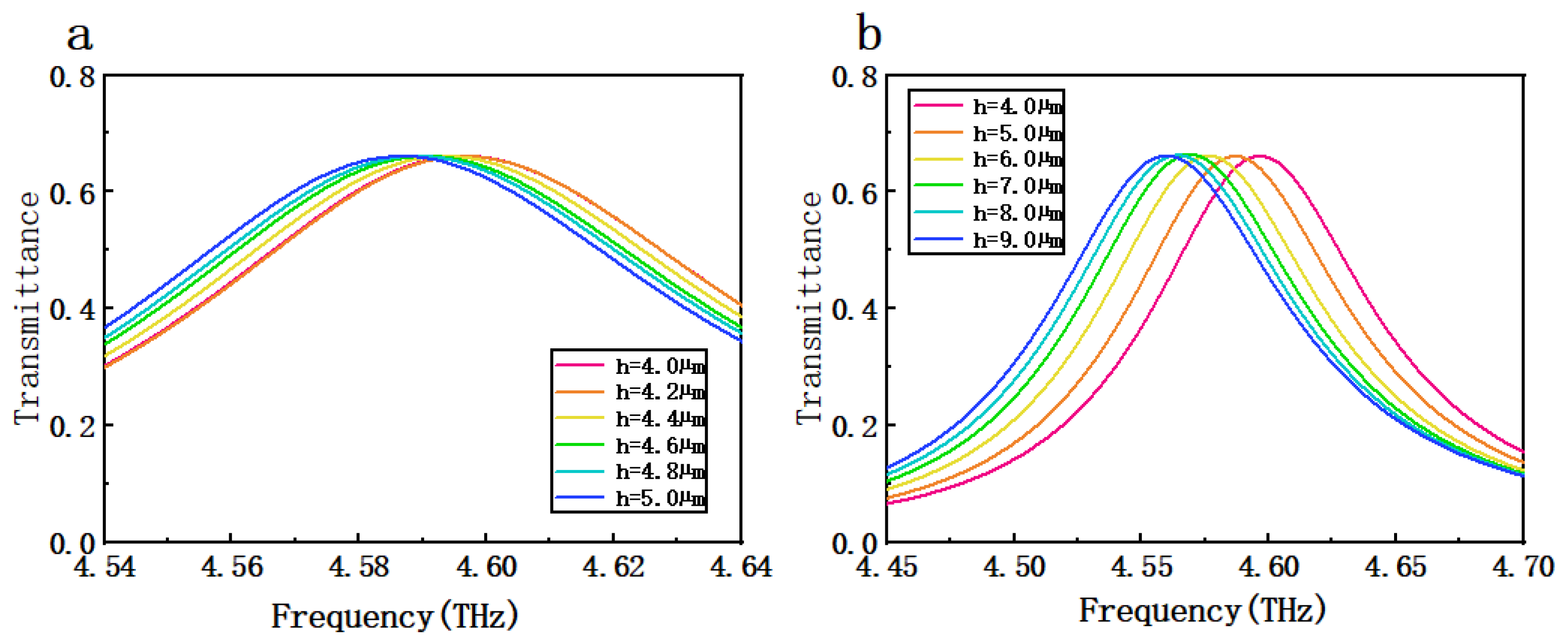 Crystals 12 01616 g005