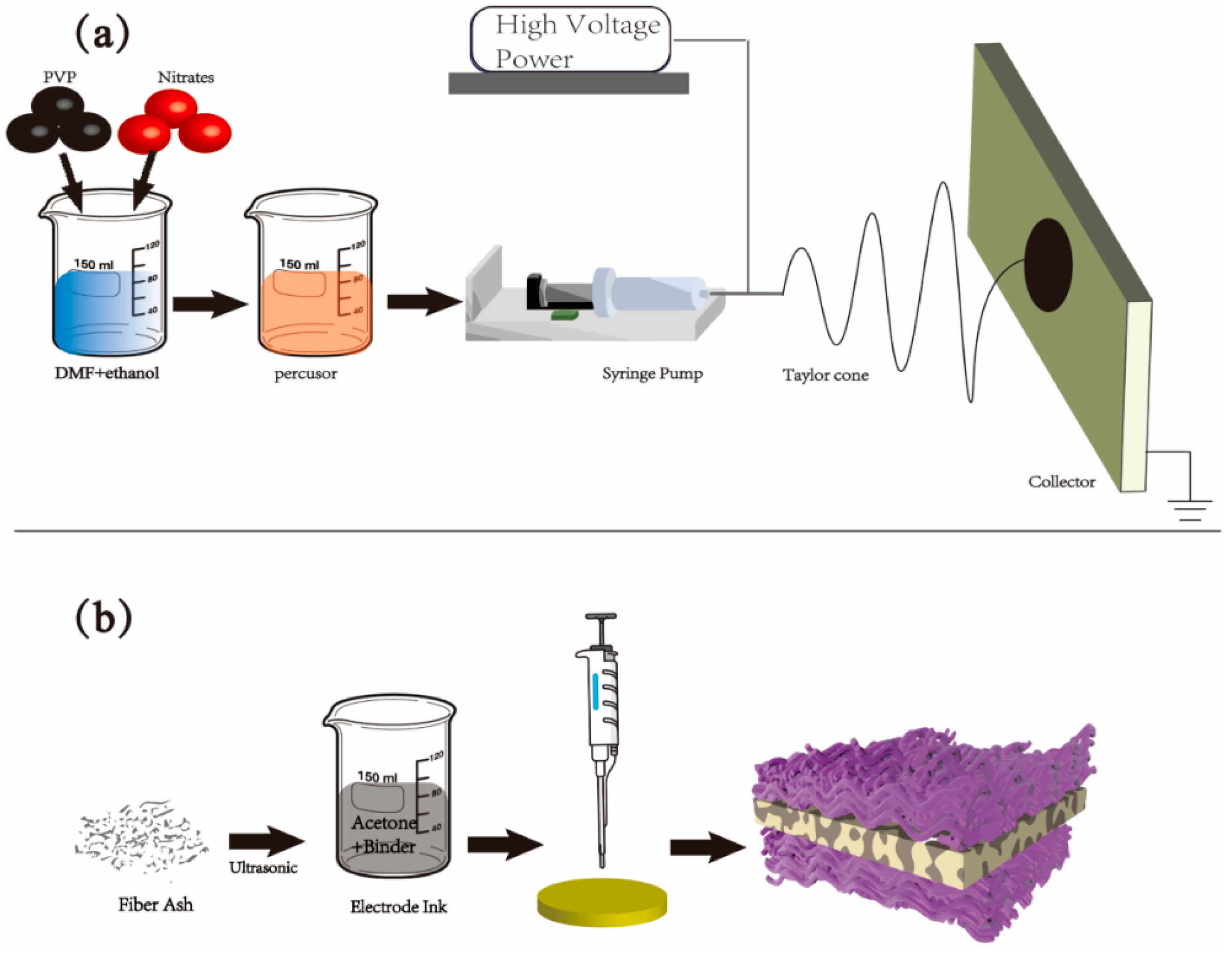 Crystals 12 01624 g001