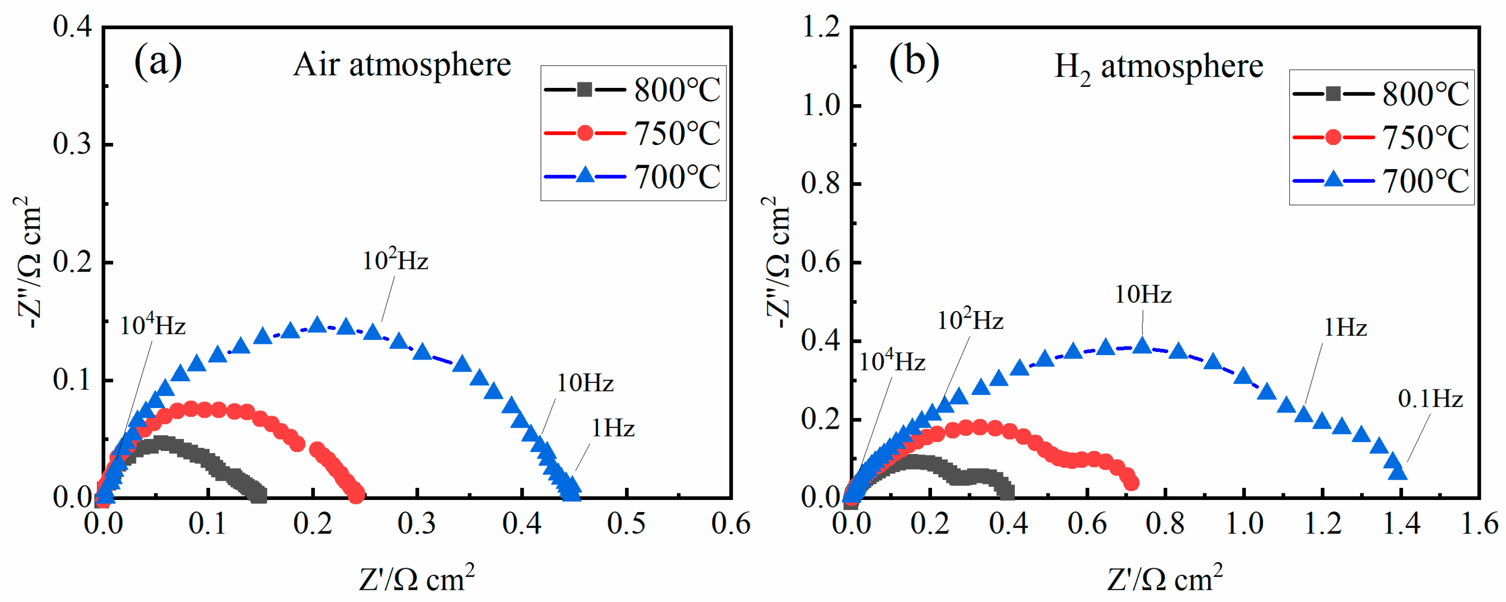 Crystals 12 01624 g005