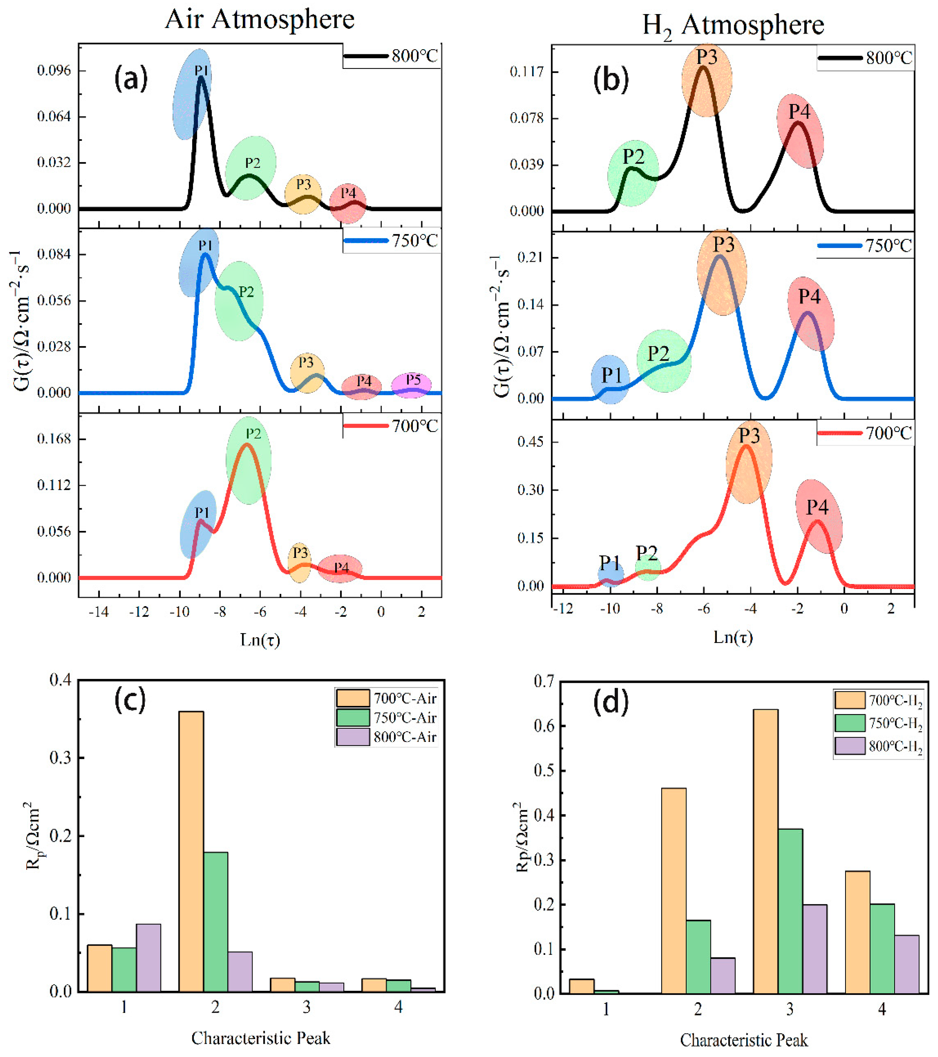 Crystals 12 01624 g006