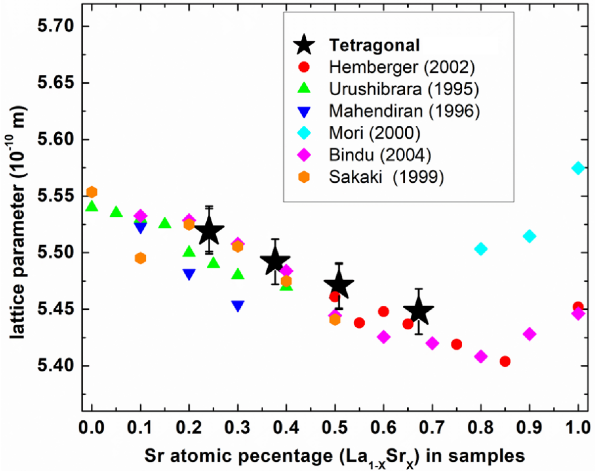 Crystals 12 01633 g004 Crystals 12 01633 g004
