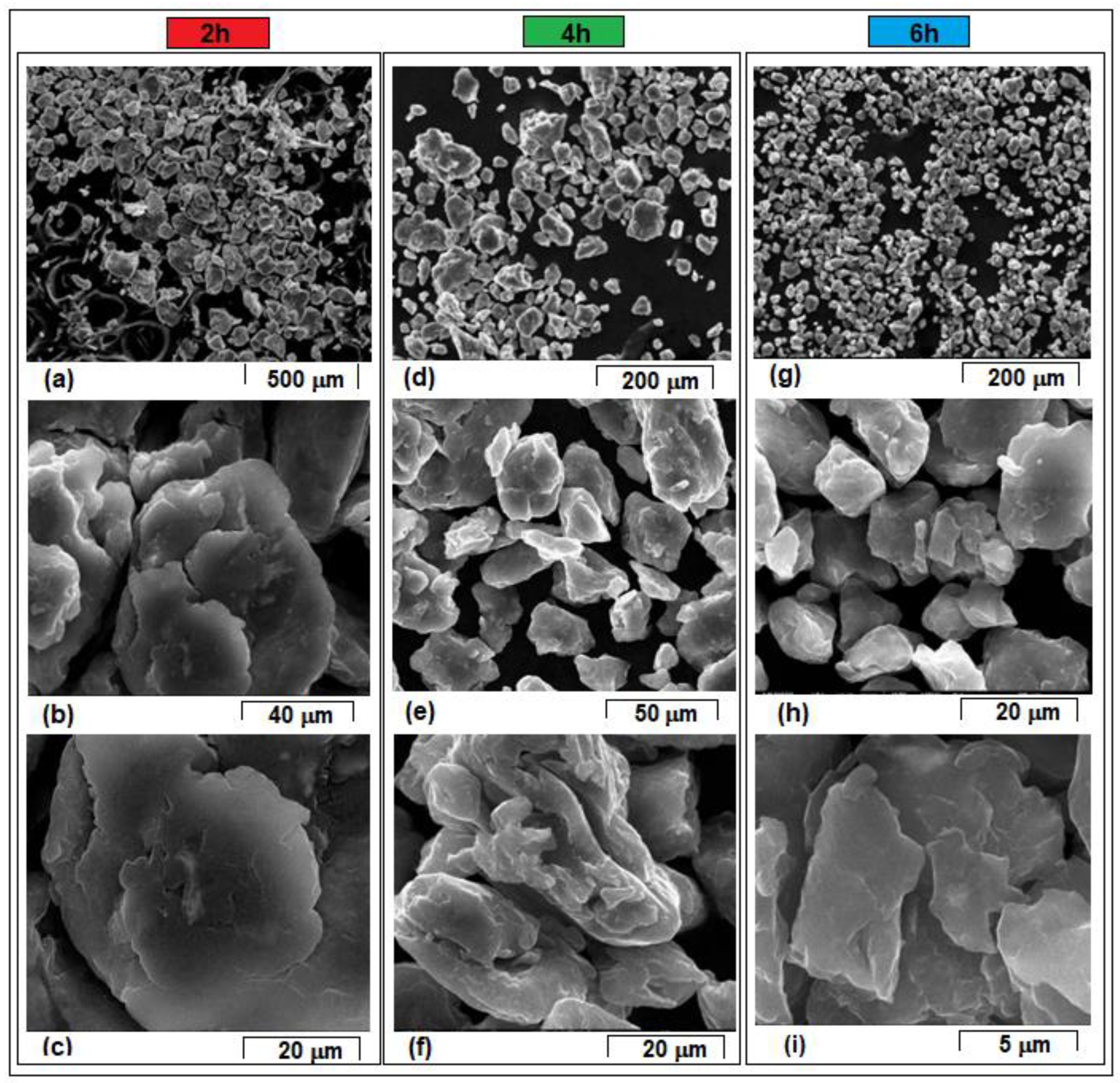 Crystals 12 01641 g005 Crystals 12 01641 g005