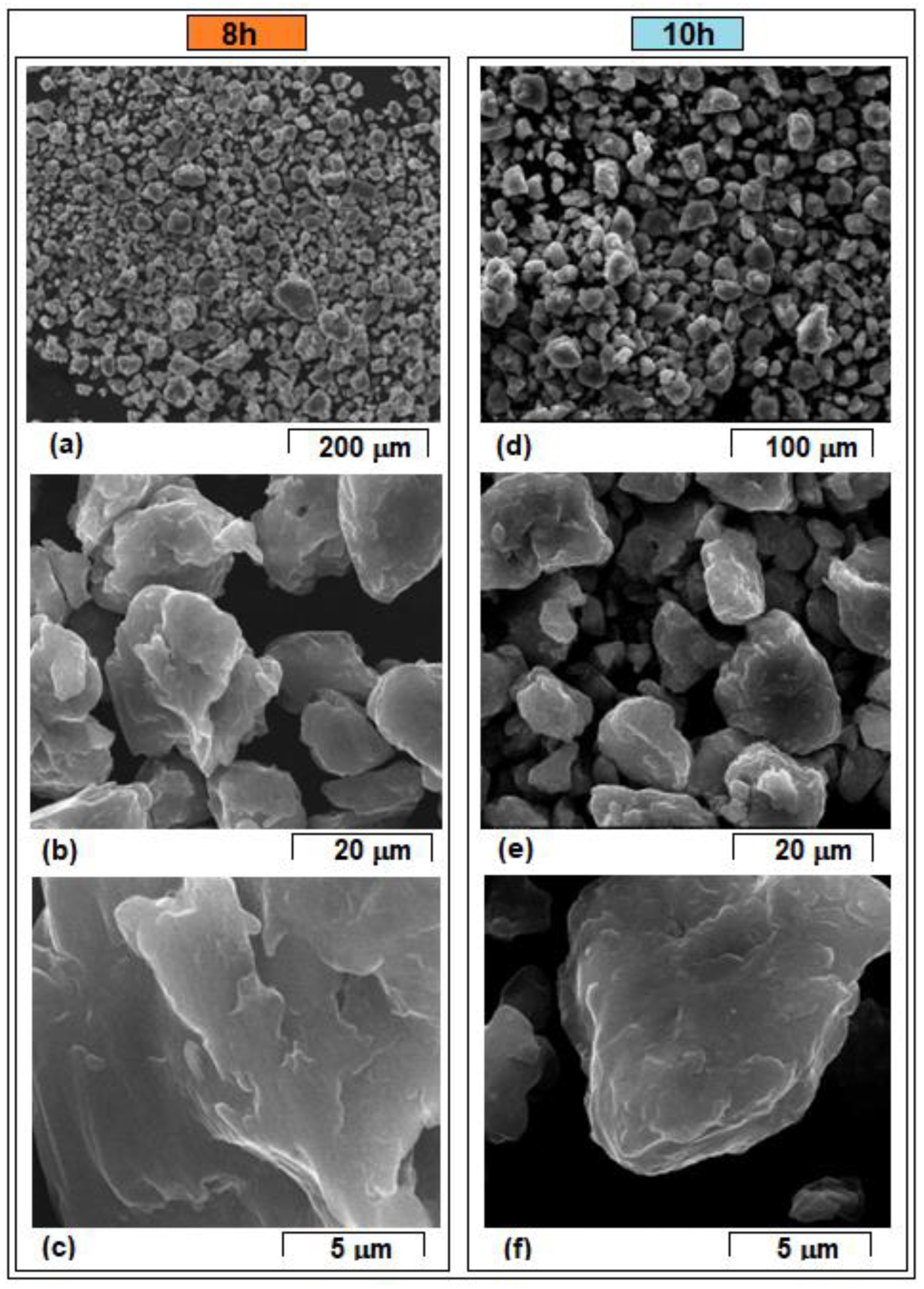 Crystals 12 01641 g006 Crystals 12 01641 g006