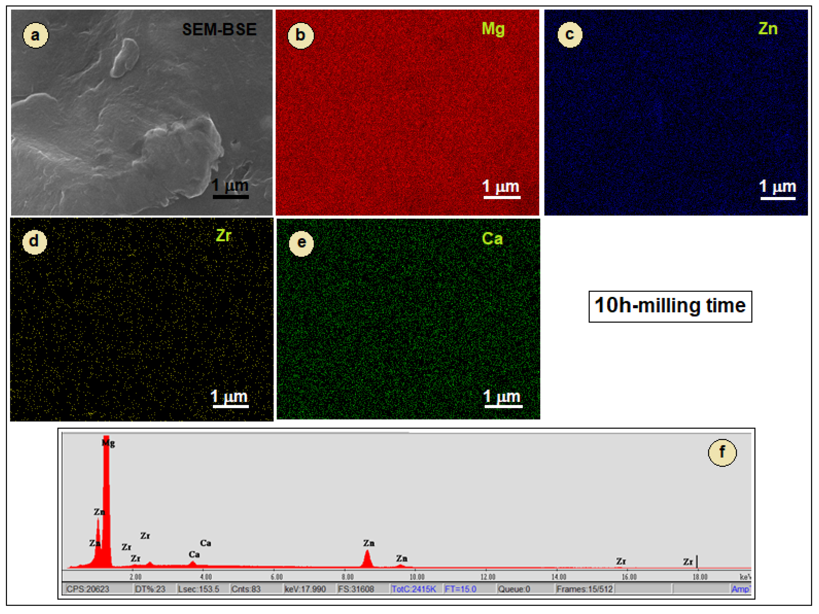 Crystals 12 01641 g010 Crystals 12 01641 g010