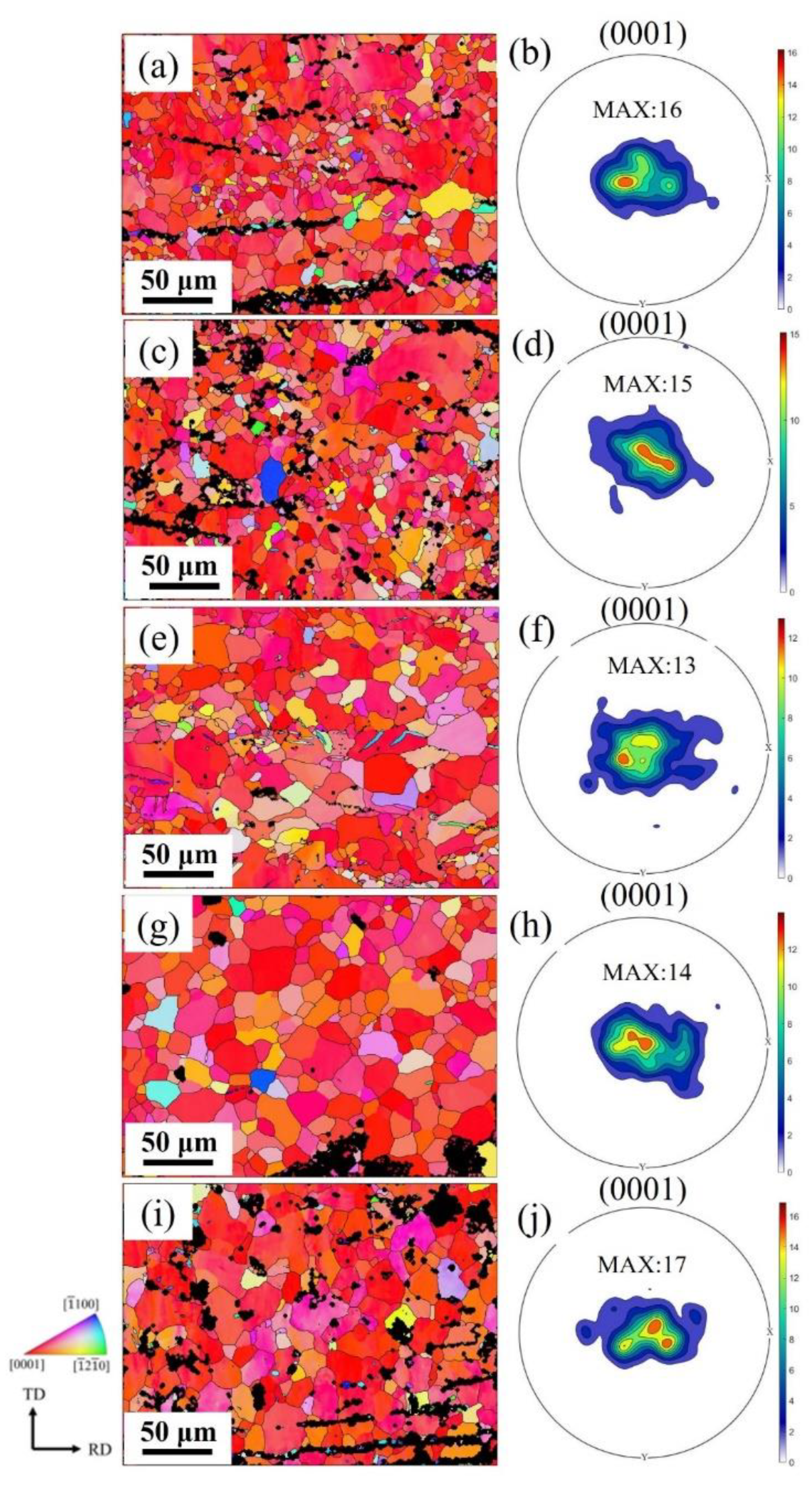 Crystals 12 01643 g004