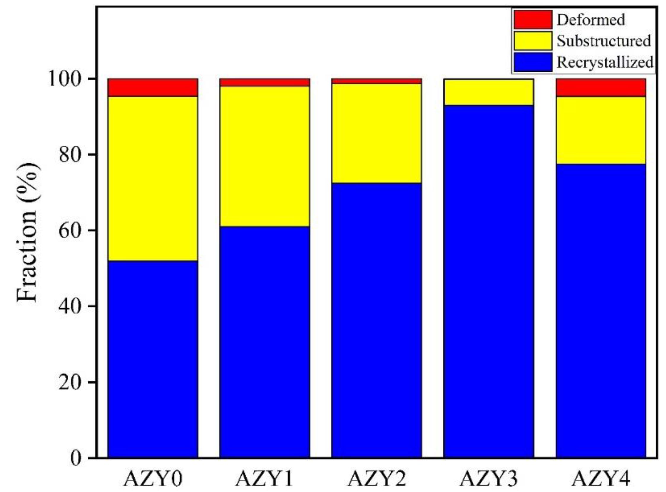 Crystals 12 01643 g005