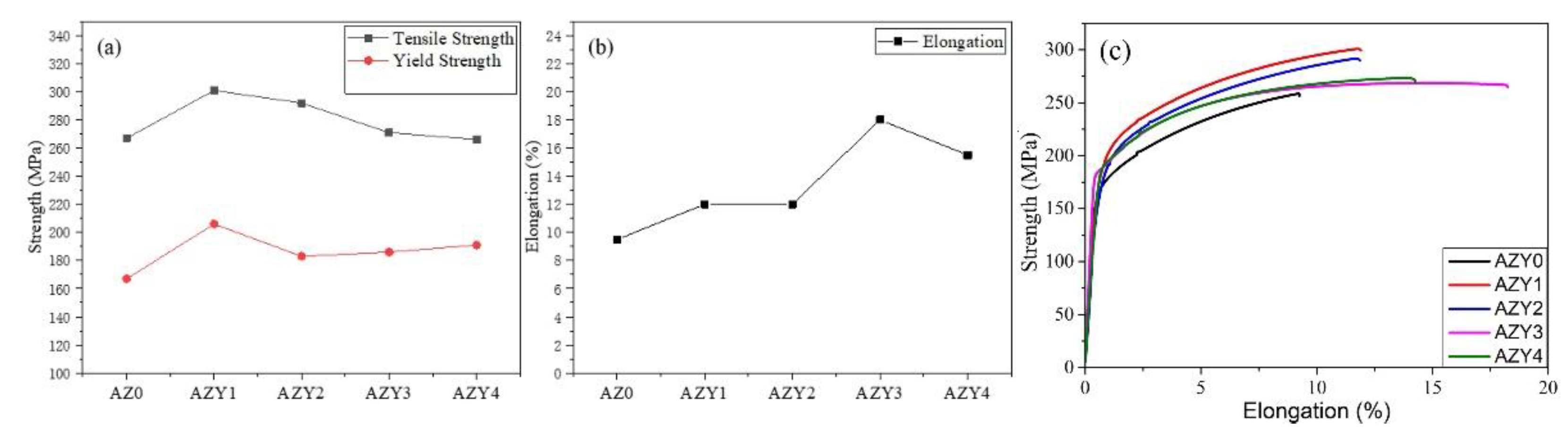 Crystals 12 01643 g007