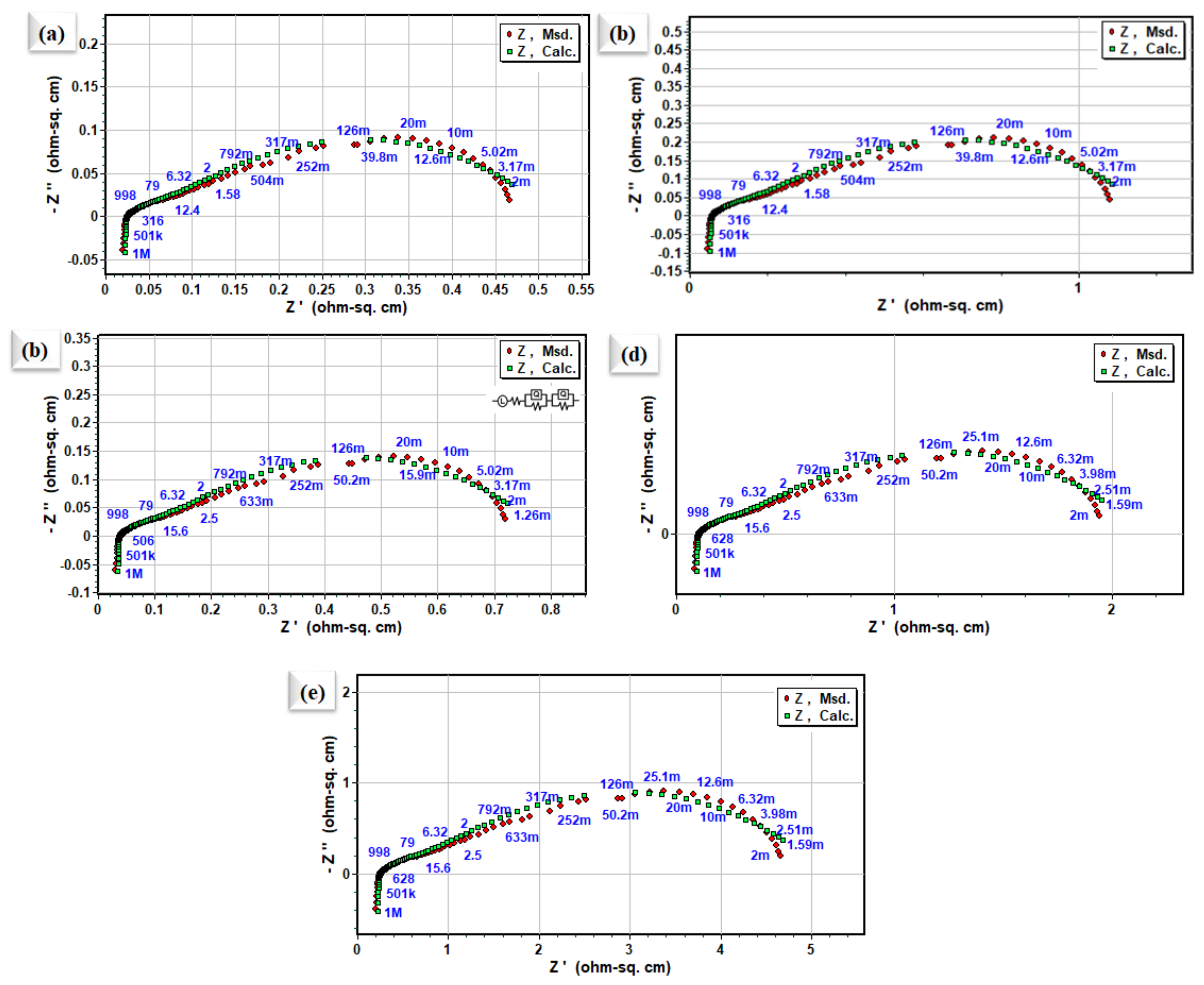 Crystals 12 01650 g005