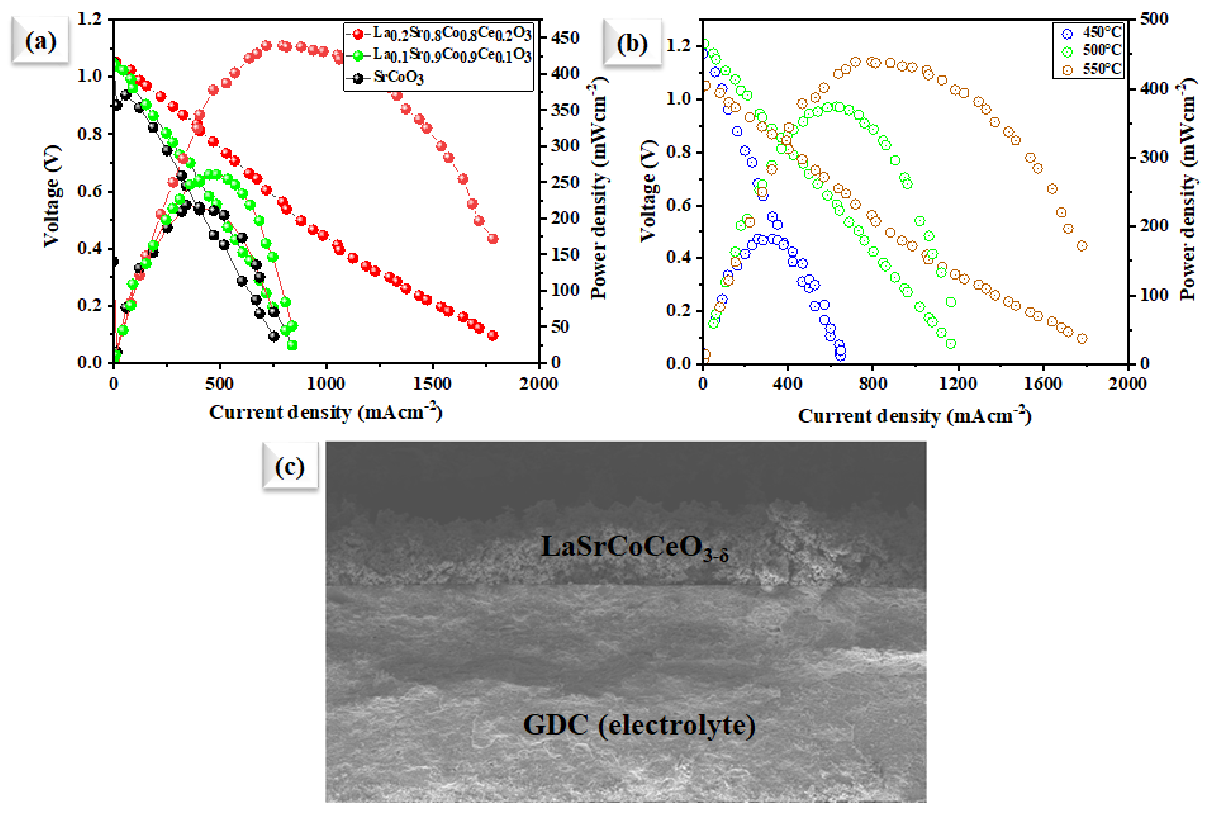 Crystals 12 01650 g006