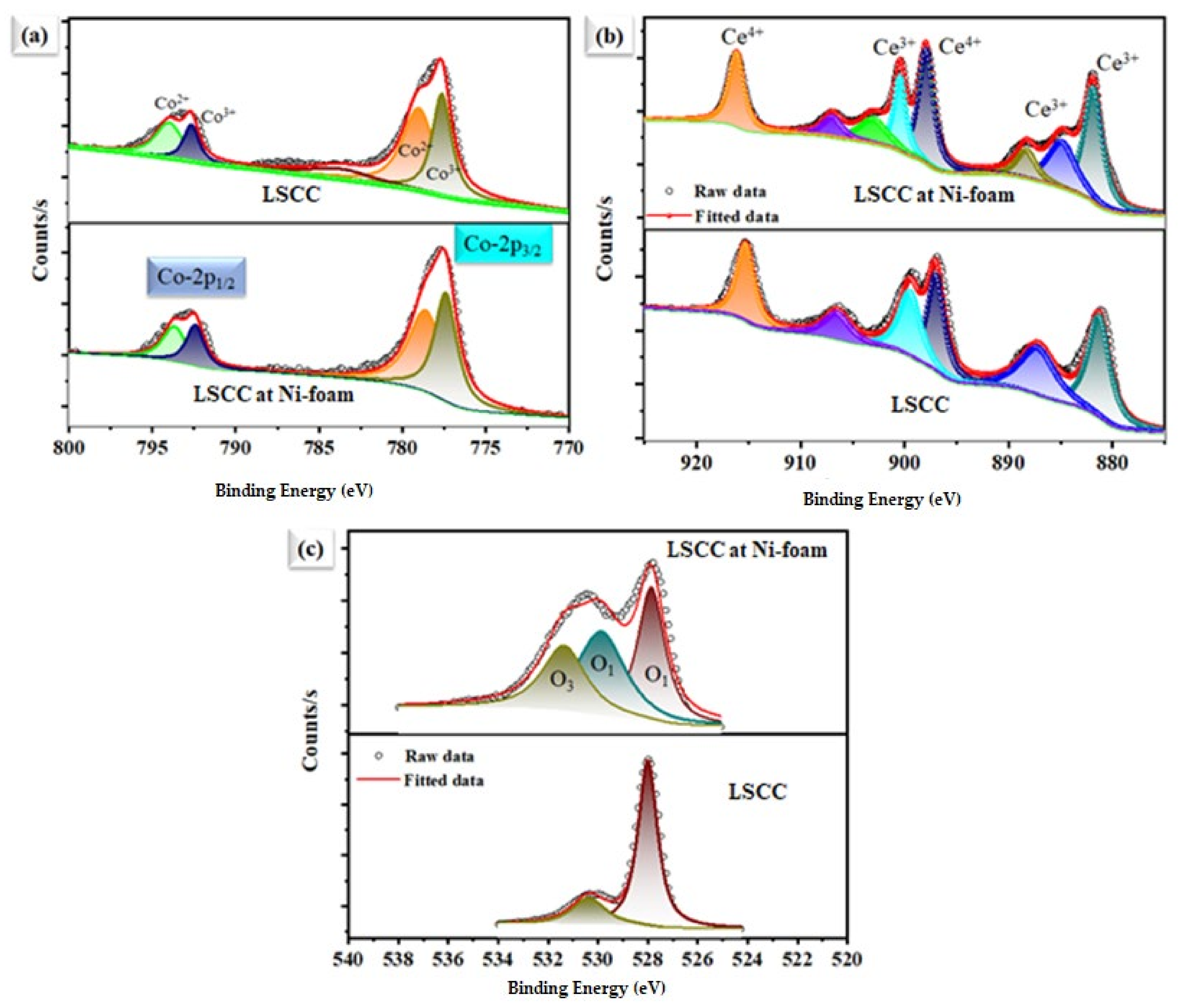 Crystals 12 01650 g007