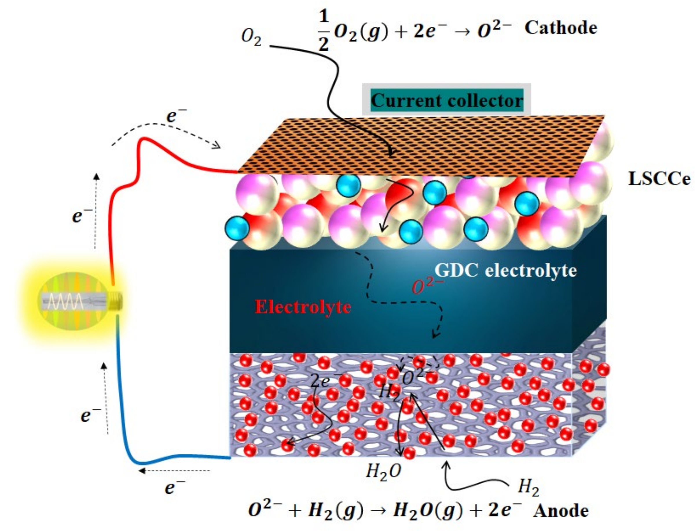 Crystals 12 01650 g008