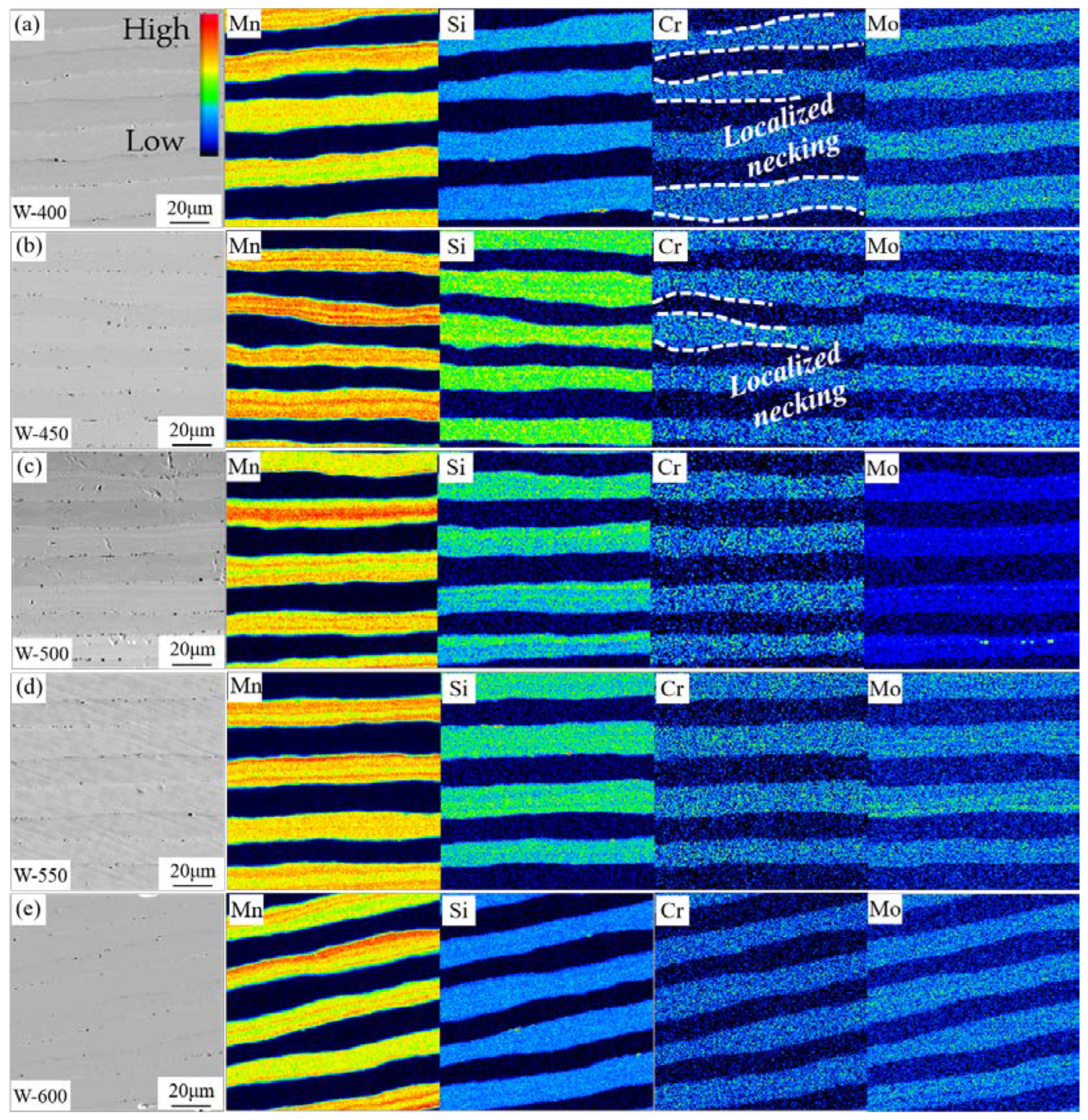 Crystals 12 01652 g003