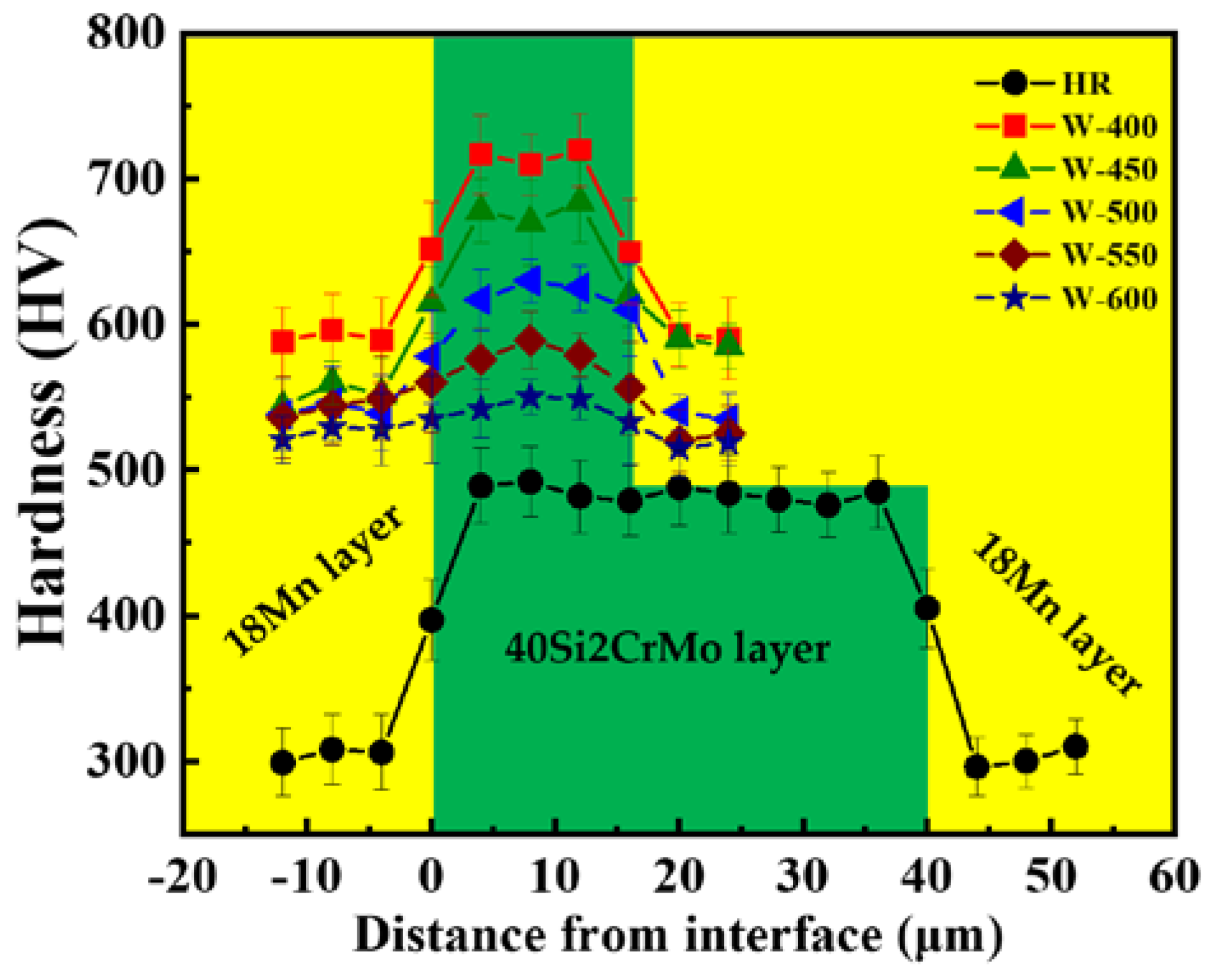 Crystals 12 01652 g006